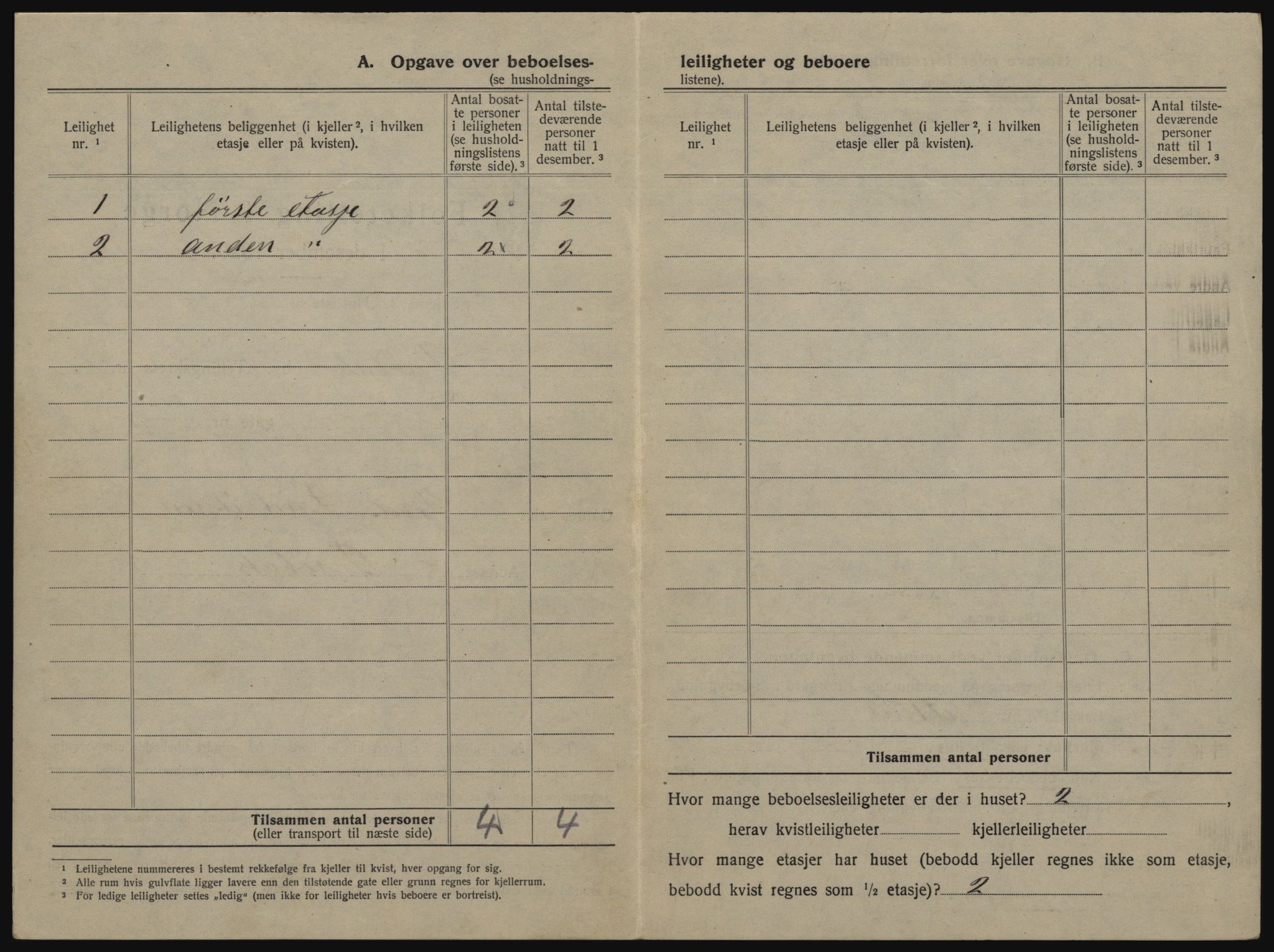 SAO, 1920 census for Drøbak, 1920, p. 160