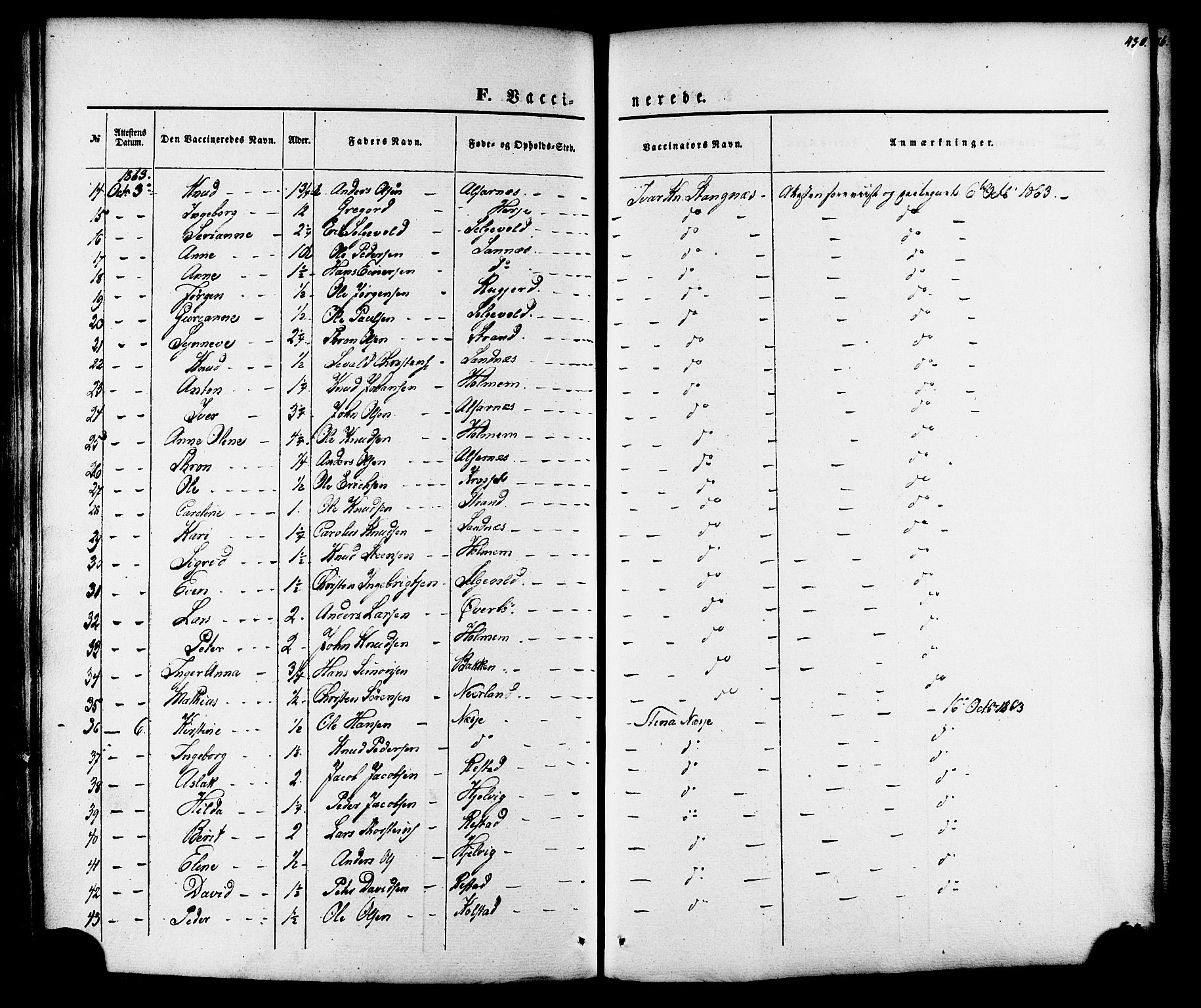 Ministerialprotokoller, klokkerbøker og fødselsregistre - Møre og Romsdal, AV/SAT-A-1454/547/L0603: Parish register (official) no. 547A05, 1846-1877, p. 430