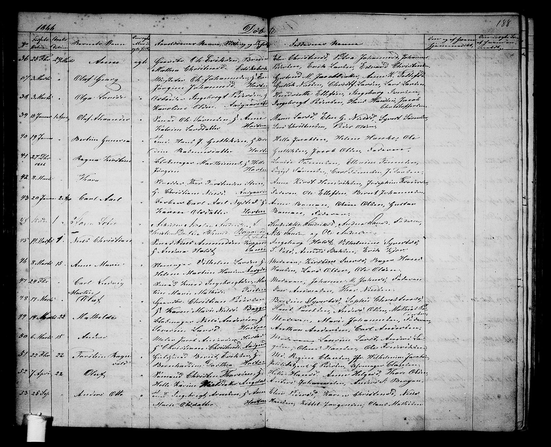 Borre kirkebøker, AV/SAKO-A-338/G/Ga/L0002: Parish register (copy) no. I 2, 1852-1871, p. 188