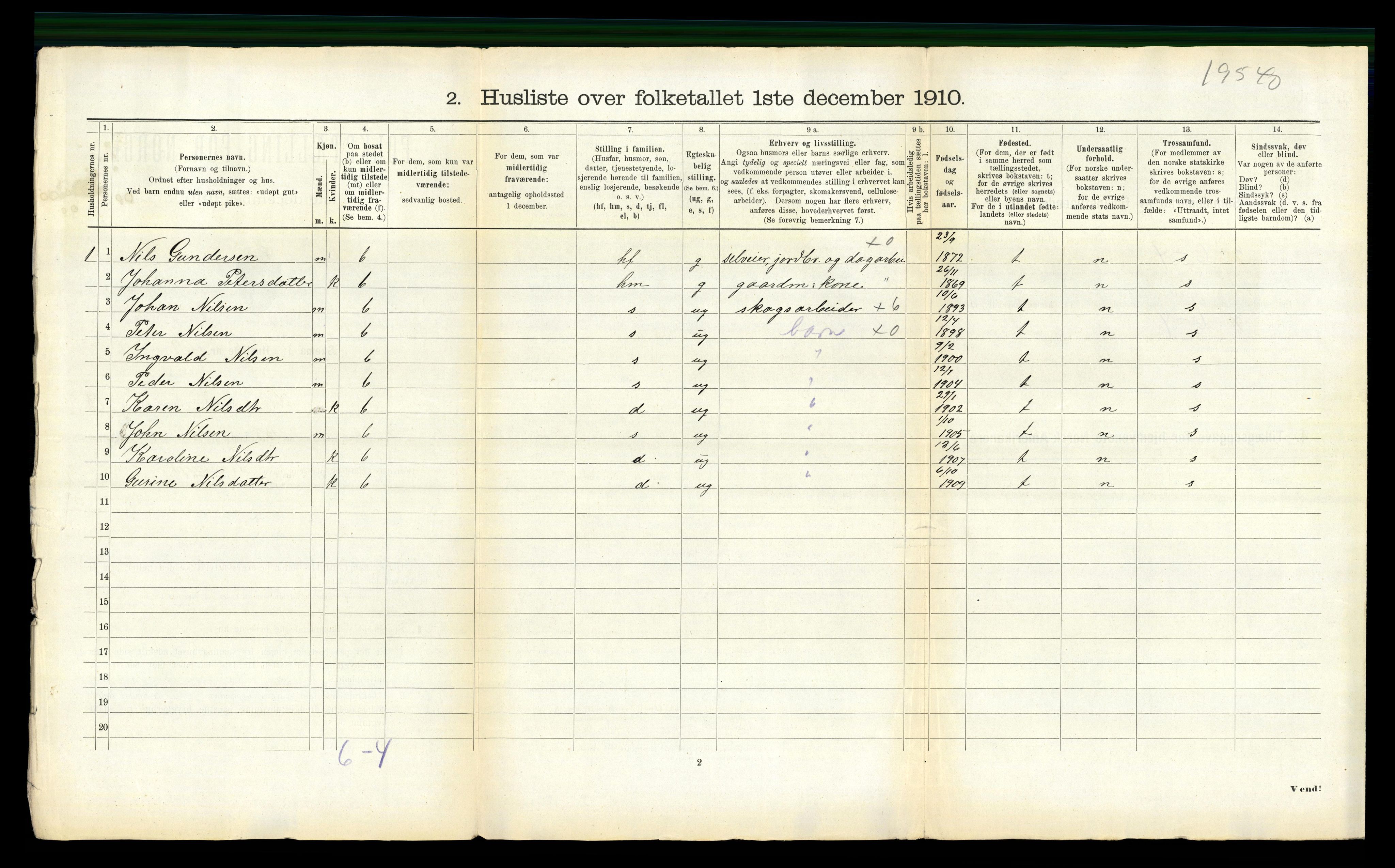 RA, 1910 census for Selbu, 1910, p. 1581