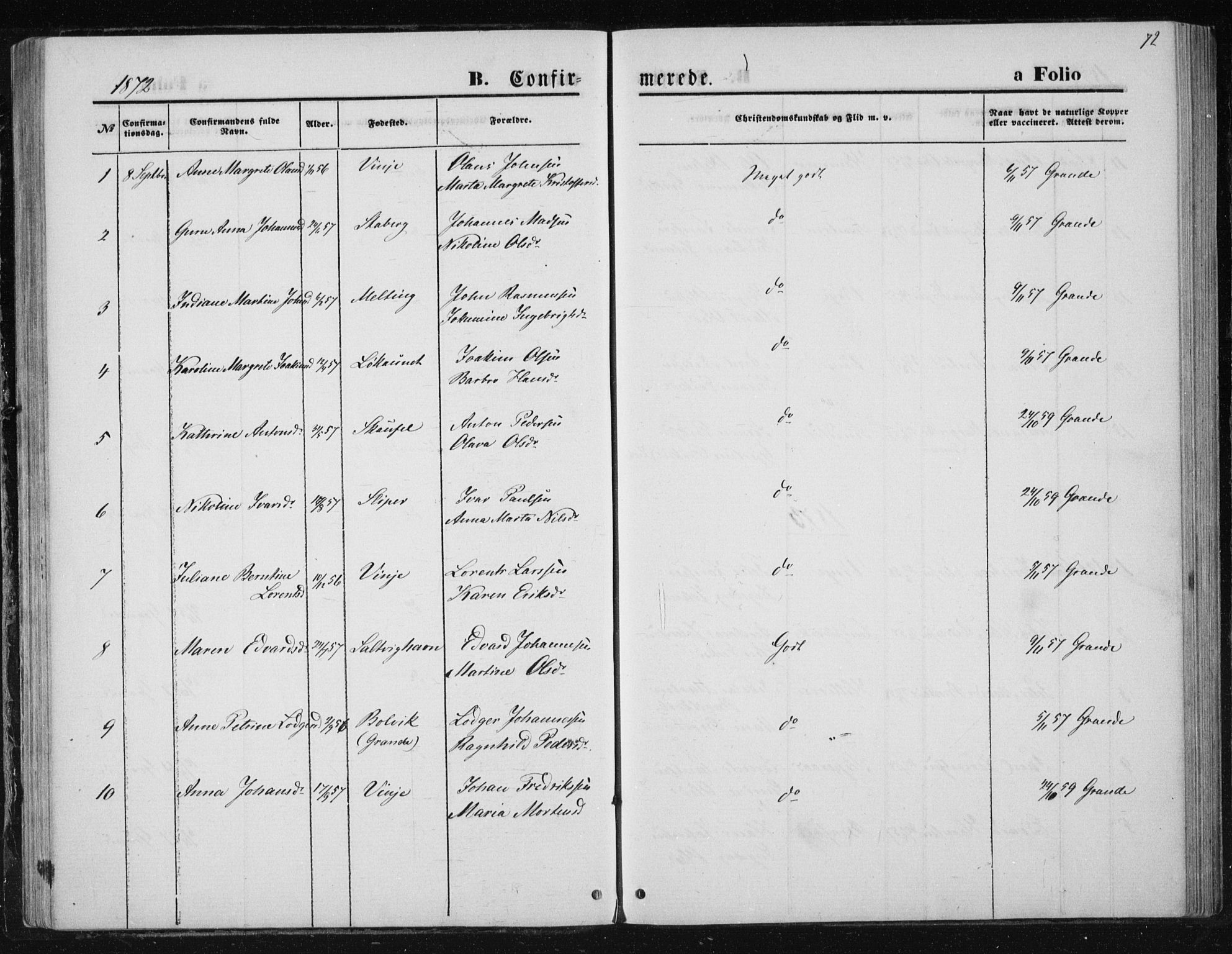 Ministerialprotokoller, klokkerbøker og fødselsregistre - Nord-Trøndelag, AV/SAT-A-1458/733/L0324: Parish register (official) no. 733A03, 1870-1883, p. 72