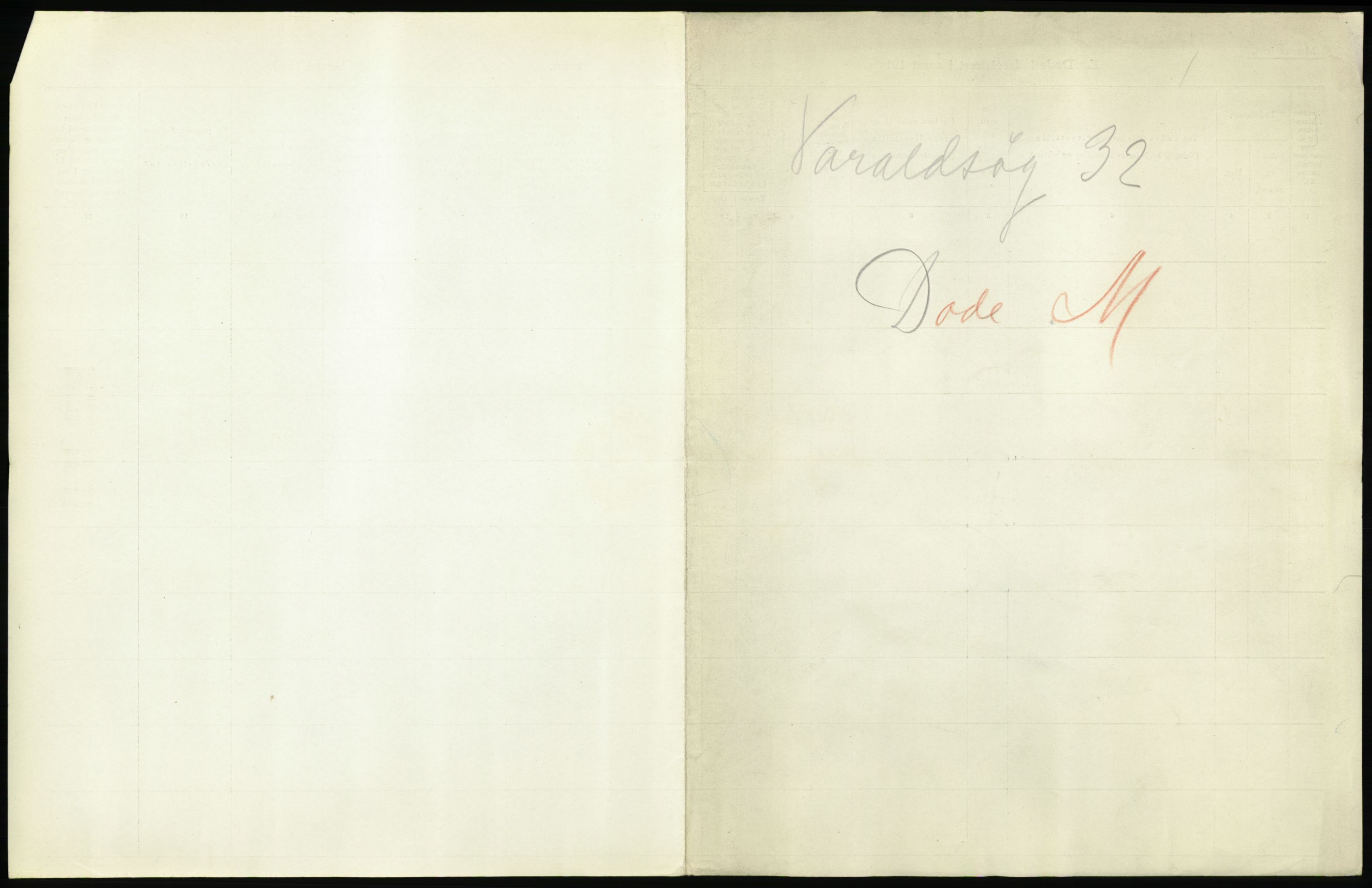 Statistisk sentralbyrå, Sosiodemografiske emner, Befolkning, AV/RA-S-2228/D/Df/Dfb/Dfbh/L0036: Hordaland fylke: Døde., 1918, p. 1