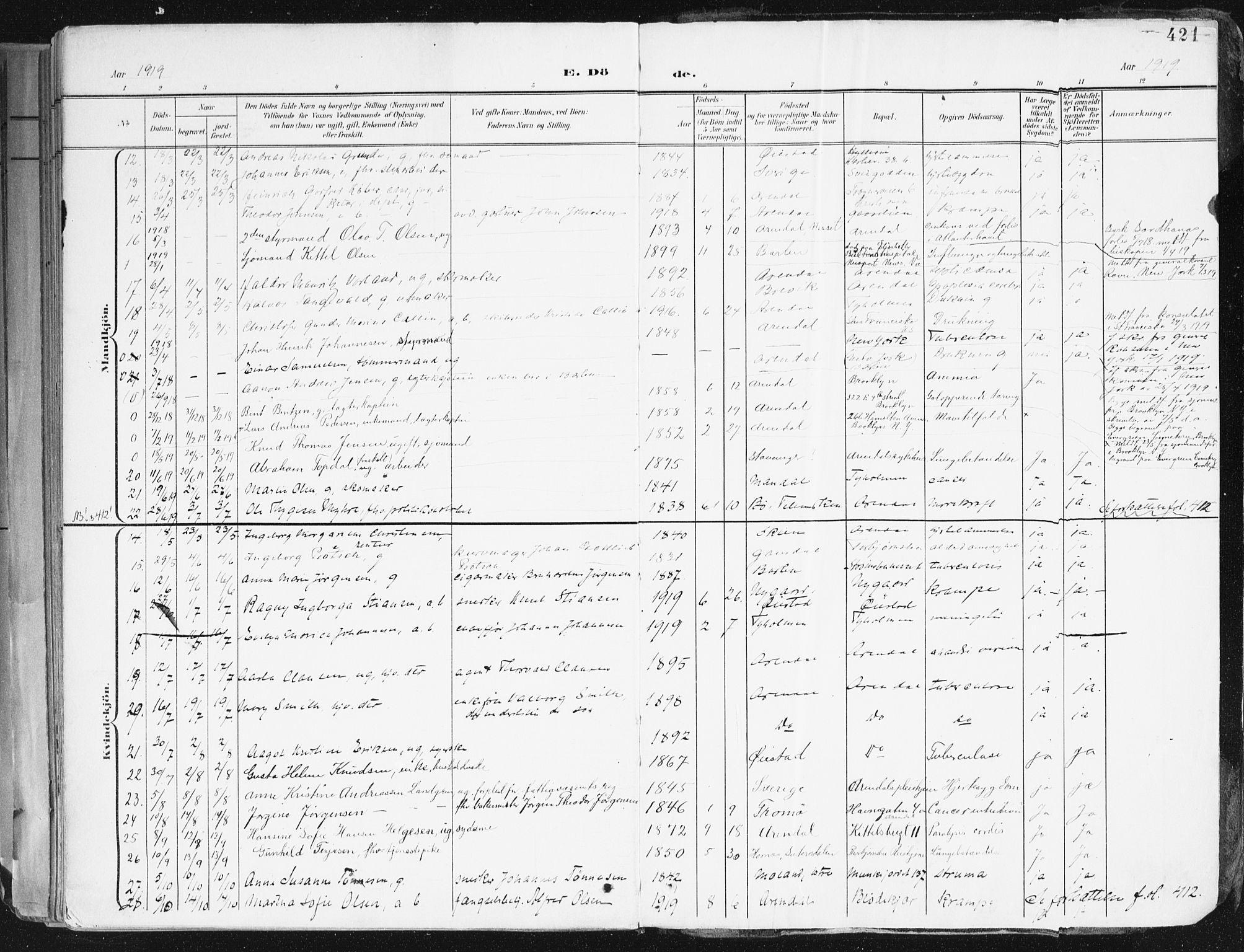 Arendal sokneprestkontor, Trefoldighet, AV/SAK-1111-0040/F/Fa/L0010: Parish register (official) no. A 10, 1900-1919, p. 421