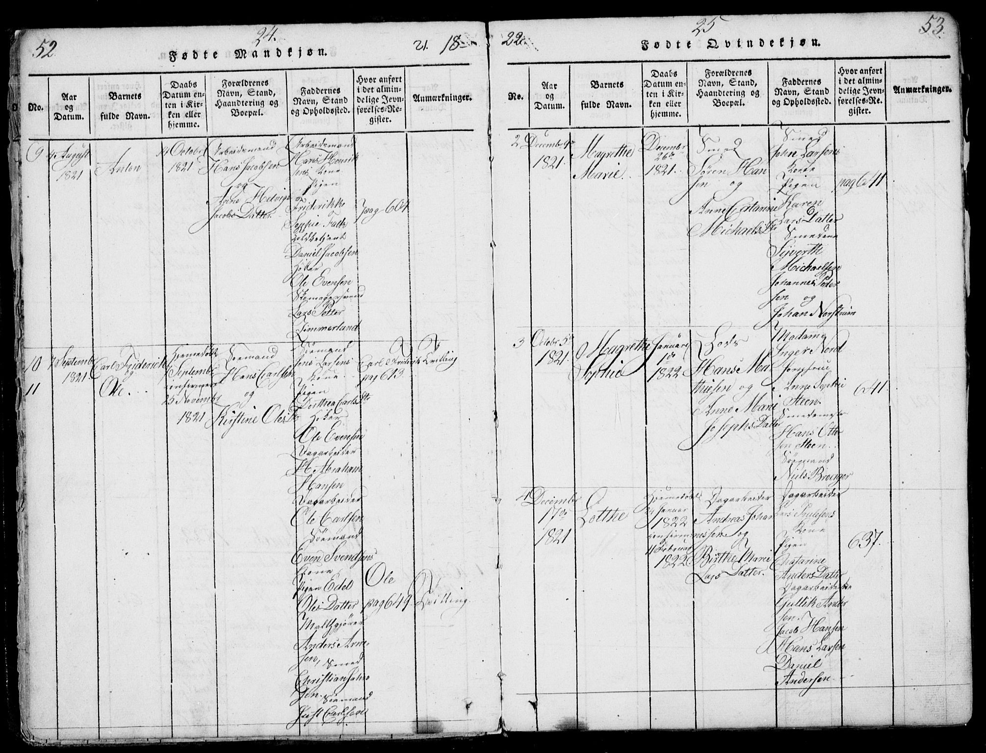 Larvik kirkebøker, AV/SAKO-A-352/F/Fb/L0002: Parish register (official) no. II 2, 1818-1842, p. 52-53