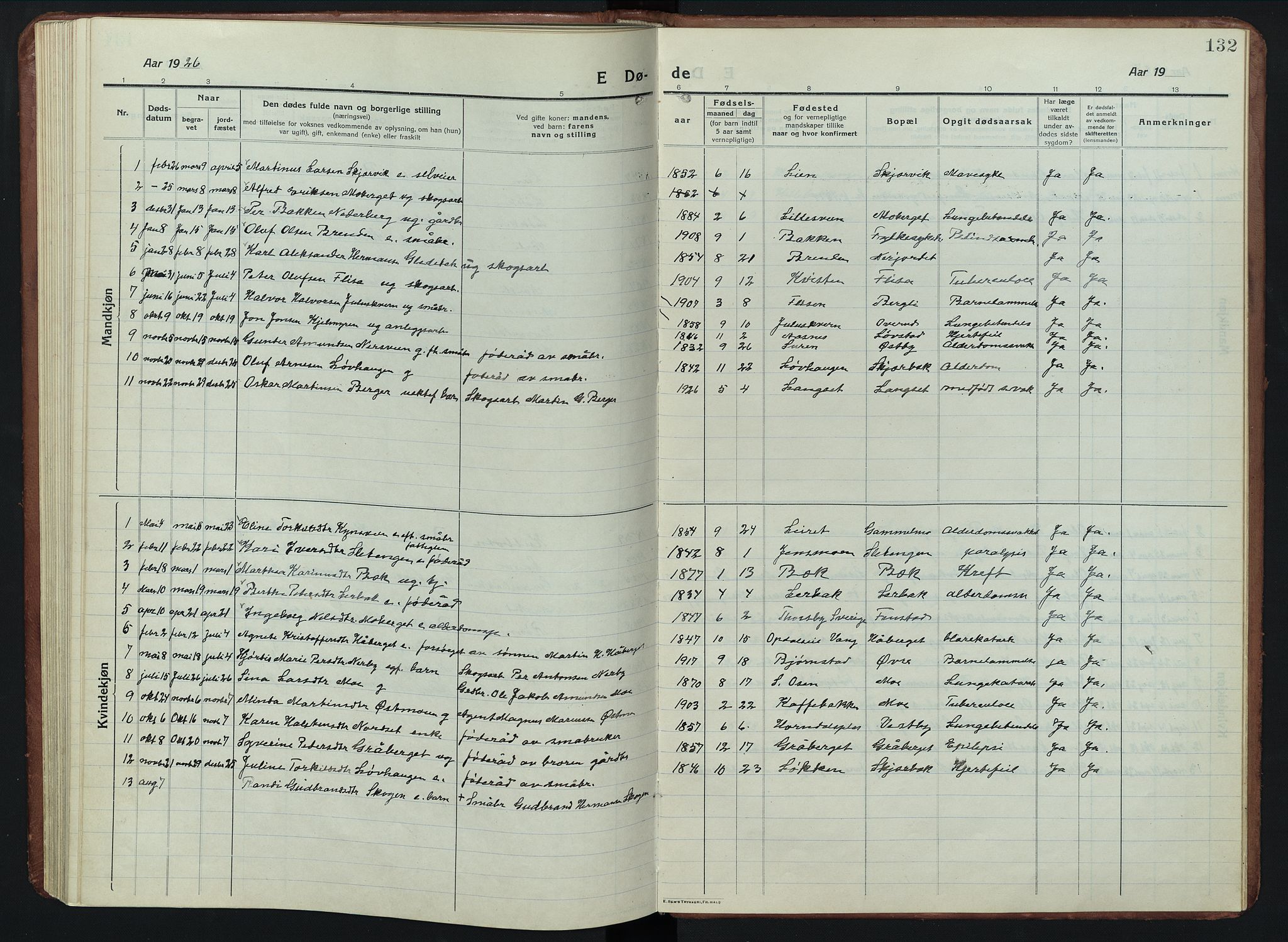 Elverum prestekontor, SAH/PREST-044/H/Ha/Hab/L0011: Parish register (copy) no. 11, 1915-1947, p. 132