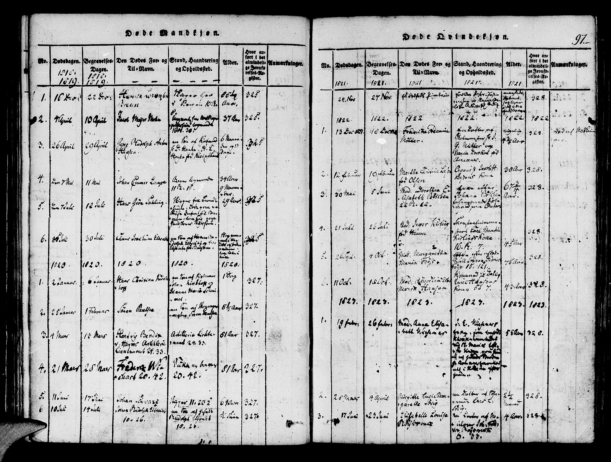 Mariakirken Sokneprestembete, SAB/A-76901/H/Haa/L0005: Parish register (official) no. A 5, 1815-1845, p. 97