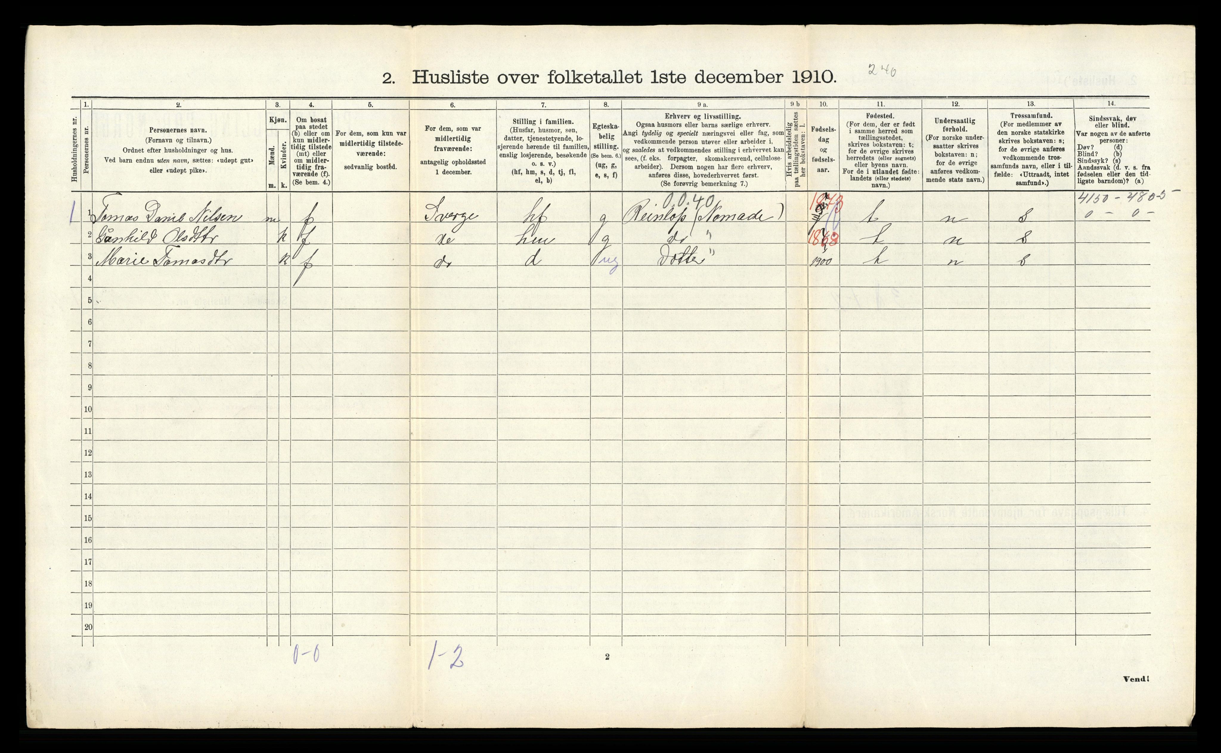 RA, 1910 census for Hattfjelldal, 1910, p. 84