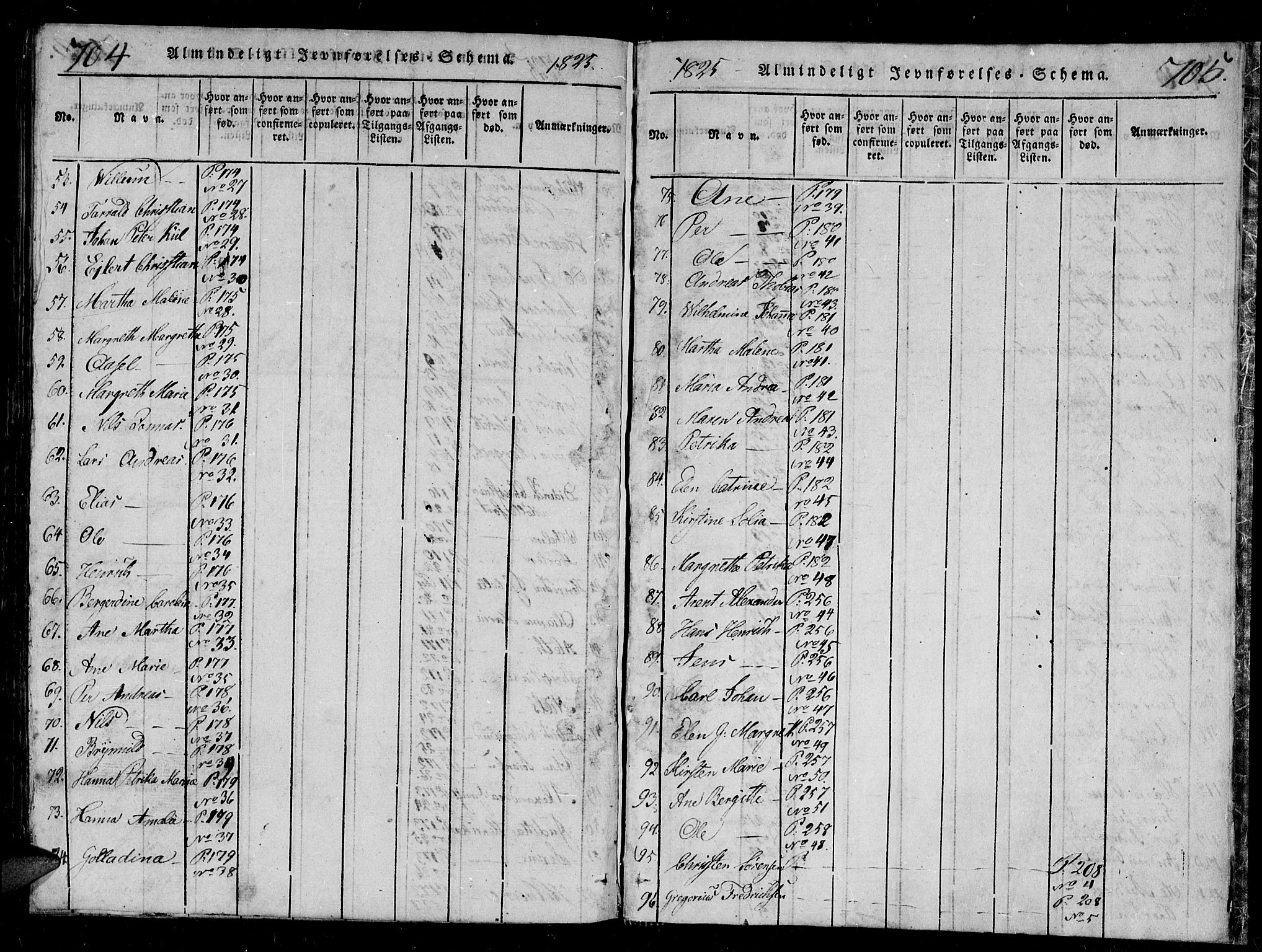 Tromsø sokneprestkontor/stiftsprosti/domprosti, AV/SATØ-S-1343/G/Gb/L0001klokker: Parish register (copy) no. 1, 1821-1833, p. 704-705