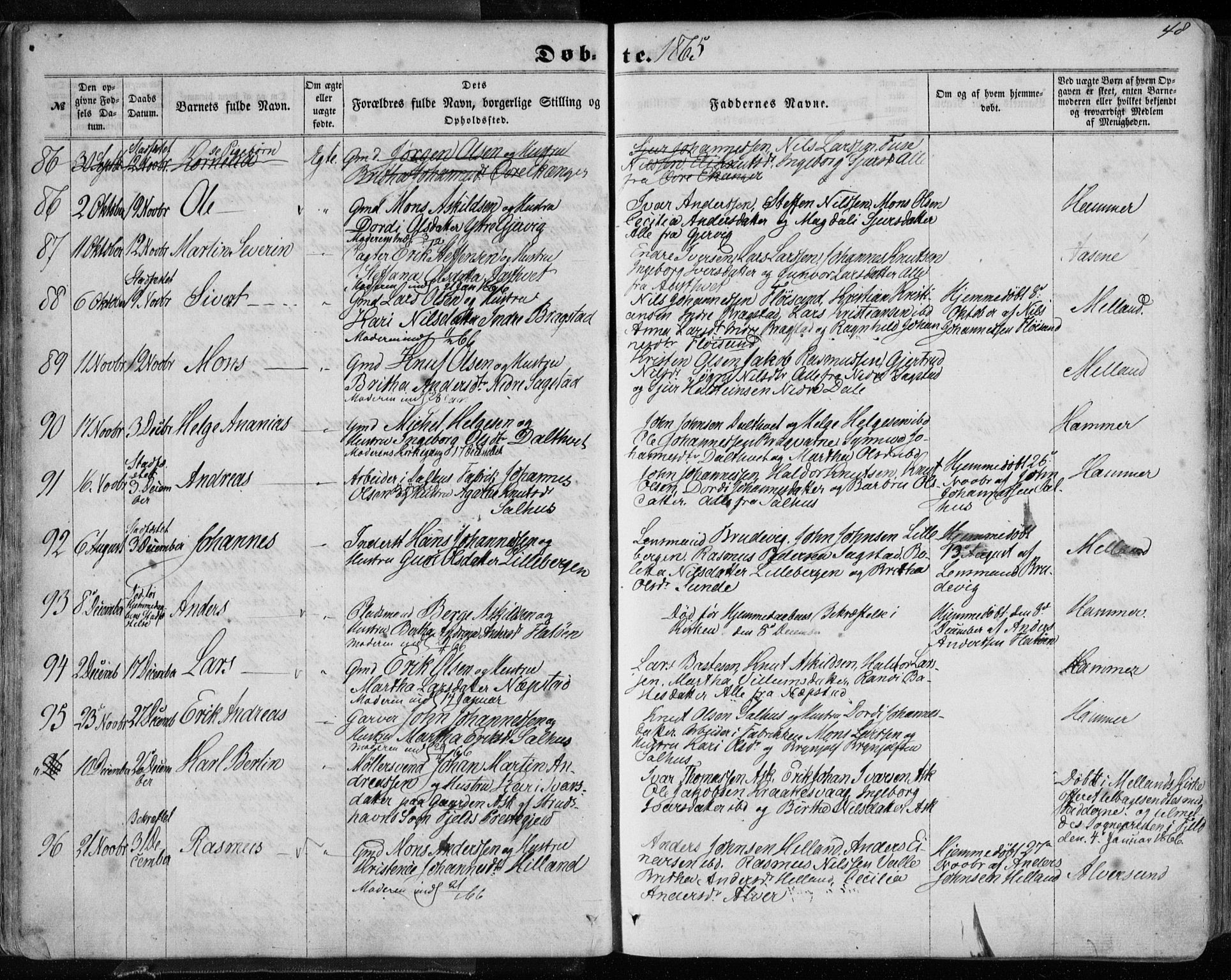 Hamre sokneprestembete, AV/SAB-A-75501/H/Ha/Haa/Haaa/L0014: Parish register (official) no. A 14, 1858-1872, p. 48