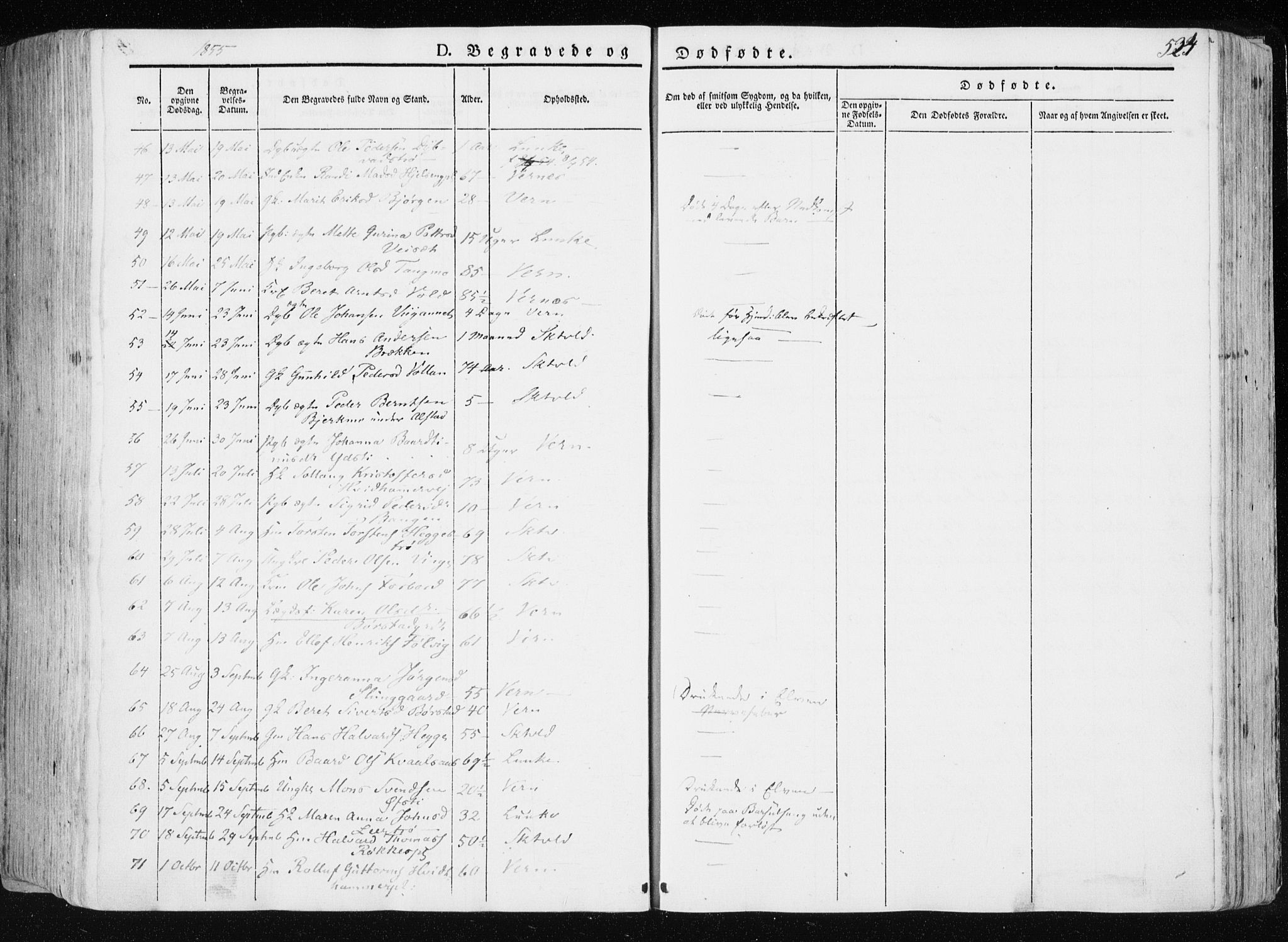 Ministerialprotokoller, klokkerbøker og fødselsregistre - Nord-Trøndelag, AV/SAT-A-1458/709/L0074: Parish register (official) no. 709A14, 1845-1858, p. 524