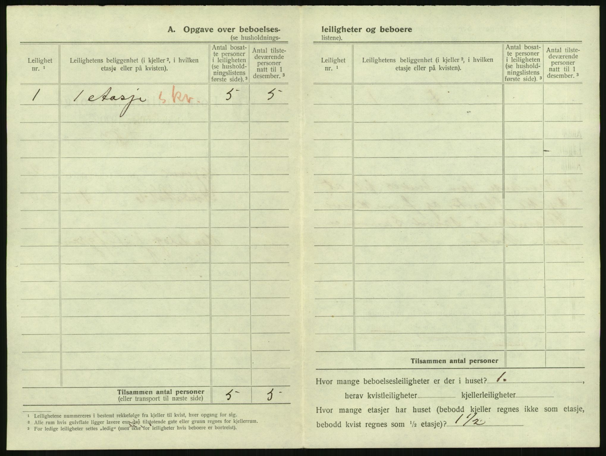 SAH, 1920 census for Gjøvik, 1920, p. 257