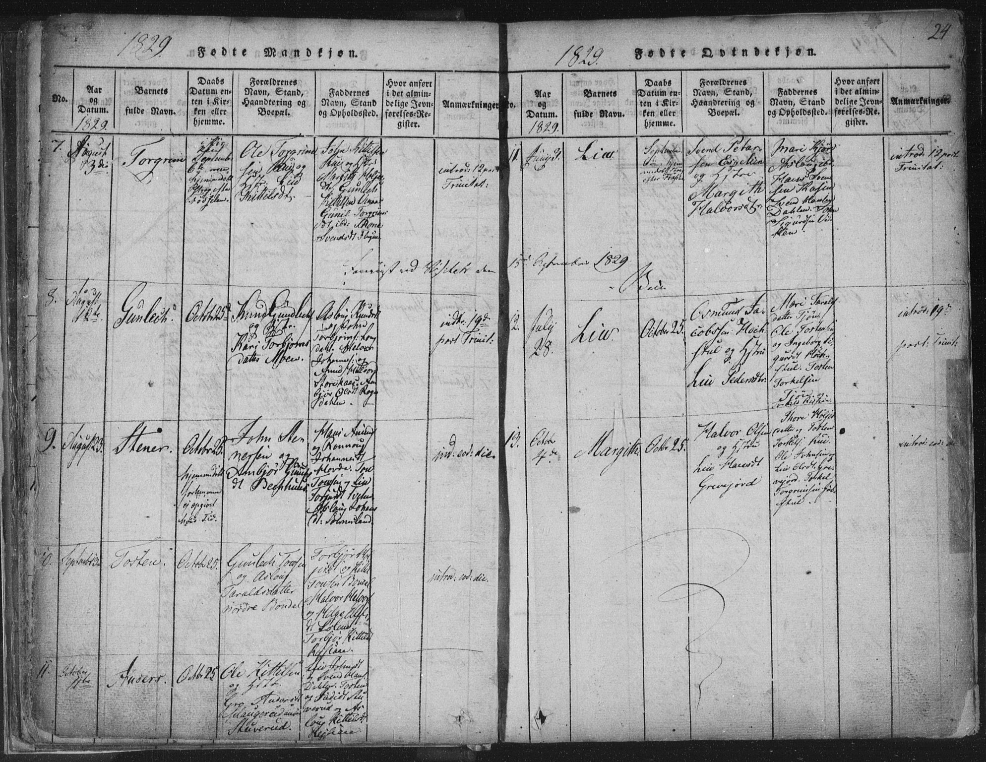 Hjartdal kirkebøker, SAKO/A-270/F/Fc/L0001: Parish register (official) no. III 1, 1815-1843, p. 24