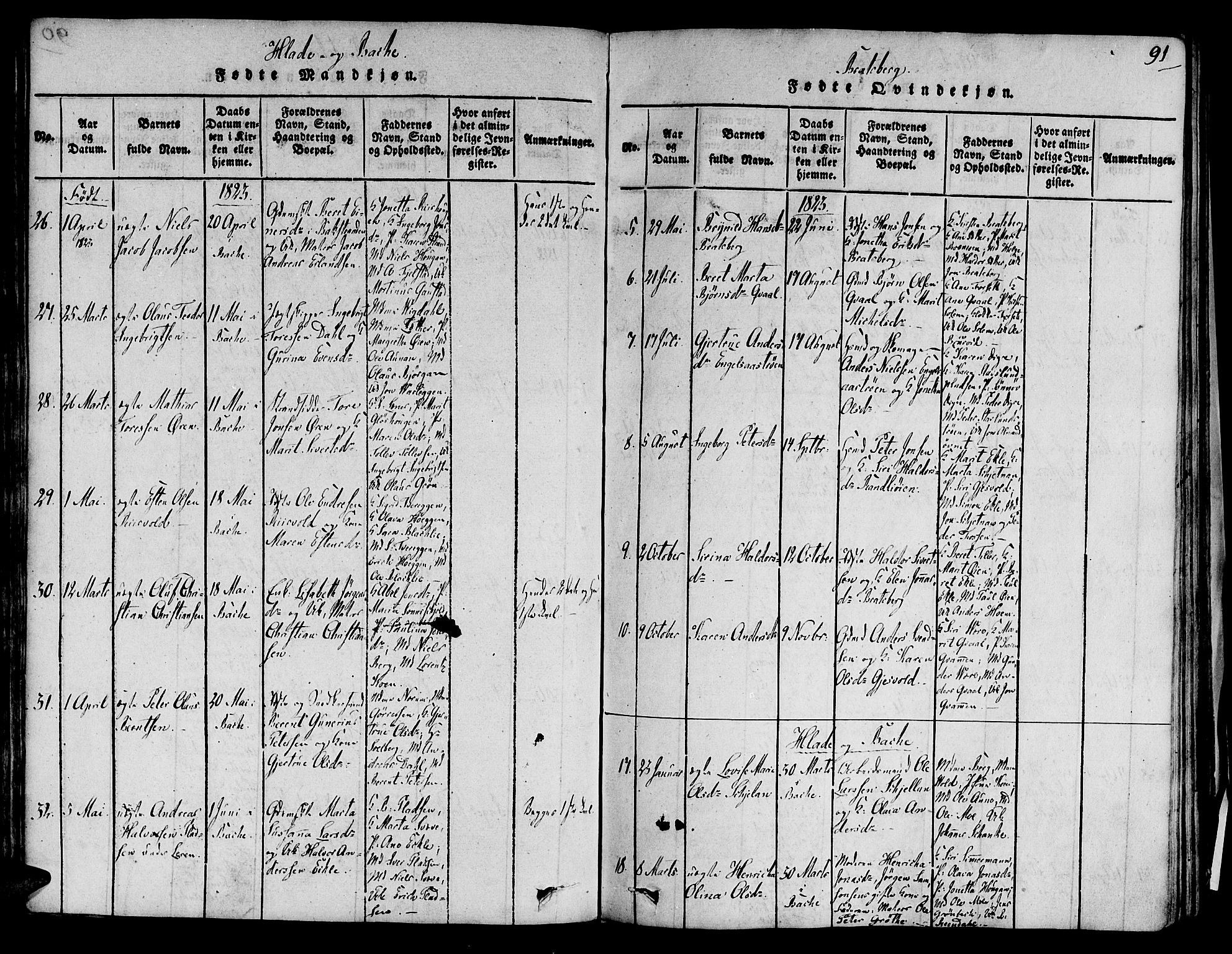 Ministerialprotokoller, klokkerbøker og fødselsregistre - Sør-Trøndelag, SAT/A-1456/606/L0285: Parish register (official) no. 606A03 /3, 1819-1823, p. 91