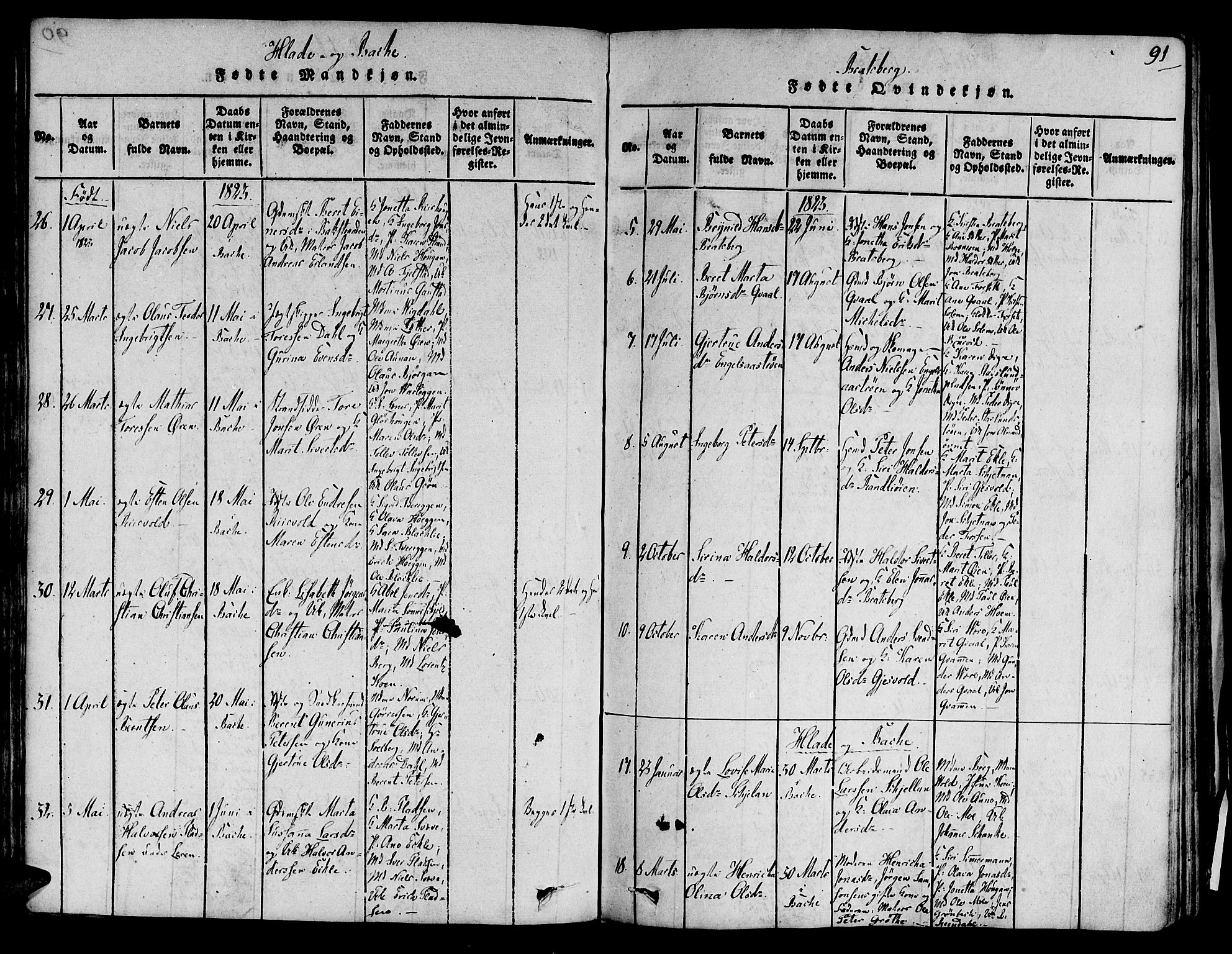 Ministerialprotokoller, klokkerbøker og fødselsregistre - Sør-Trøndelag, AV/SAT-A-1456/606/L0283: Parish register (official) no. 606A03 /1, 1818-1823, p. 91