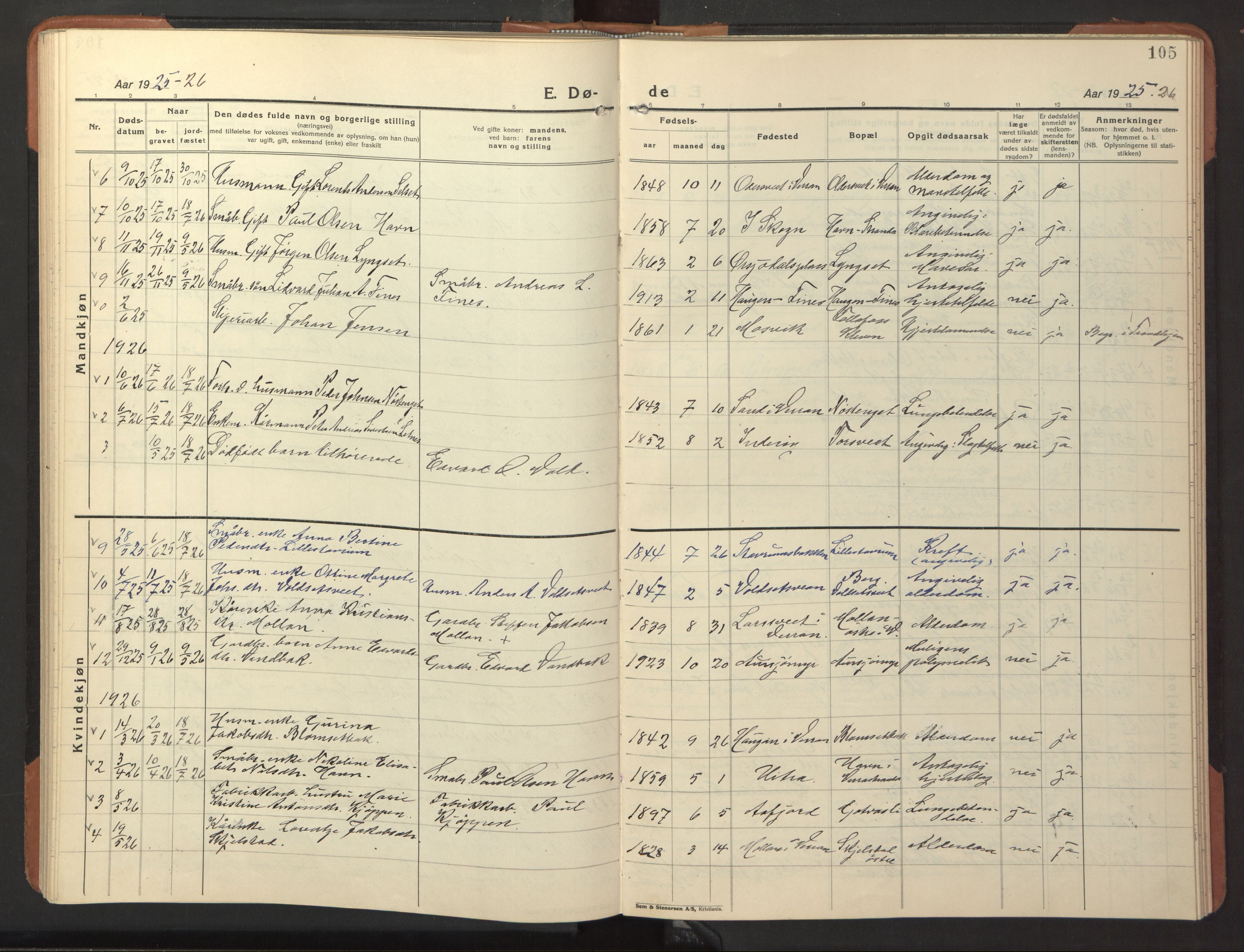 Ministerialprotokoller, klokkerbøker og fødselsregistre - Nord-Trøndelag, SAT/A-1458/744/L0425: Parish register (copy) no. 744C04, 1924-1947, p. 105