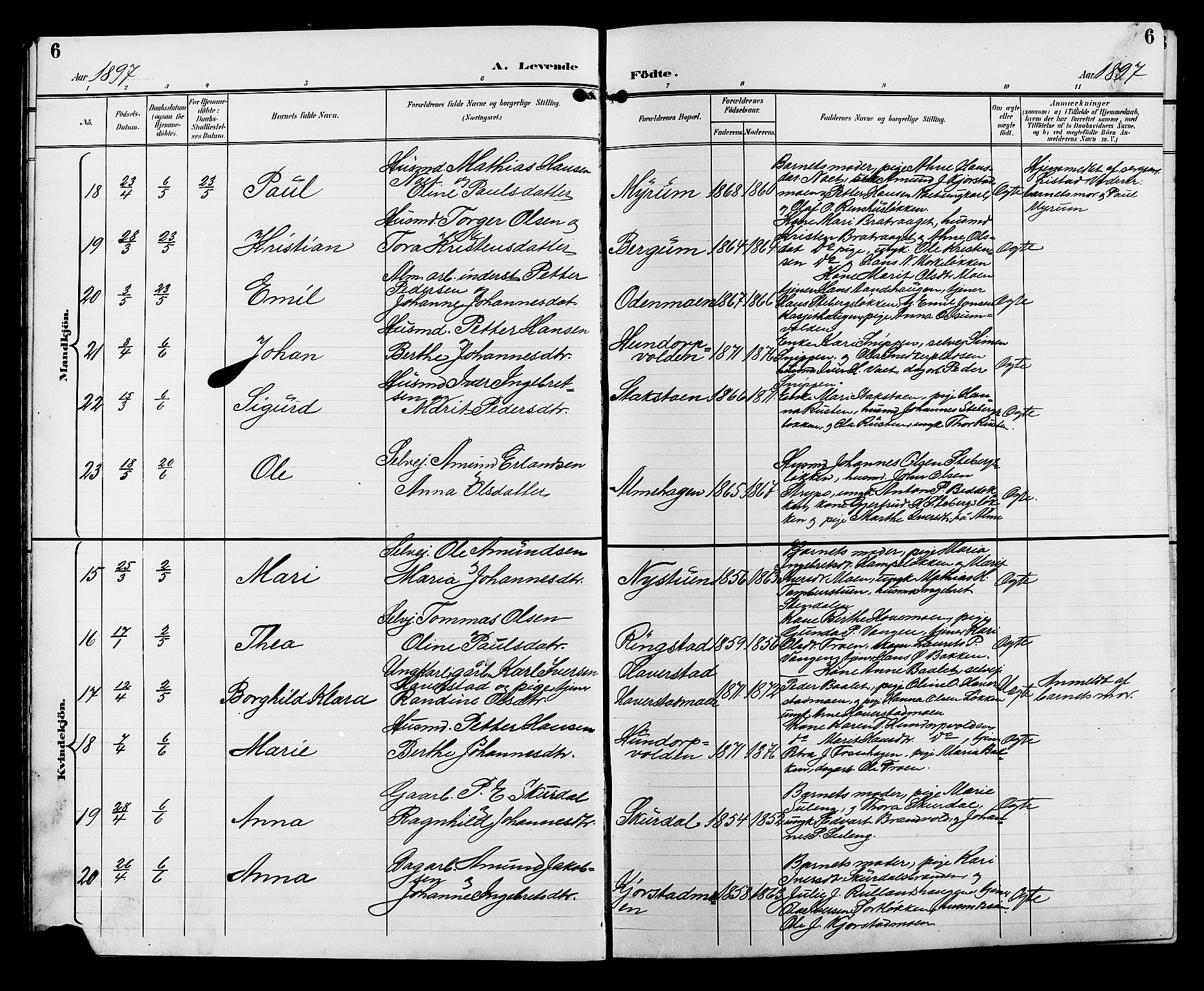 Sør-Fron prestekontor, AV/SAH-PREST-010/H/Ha/Hab/L0004: Parish register (copy) no. 4, 1896-1911, p. 6