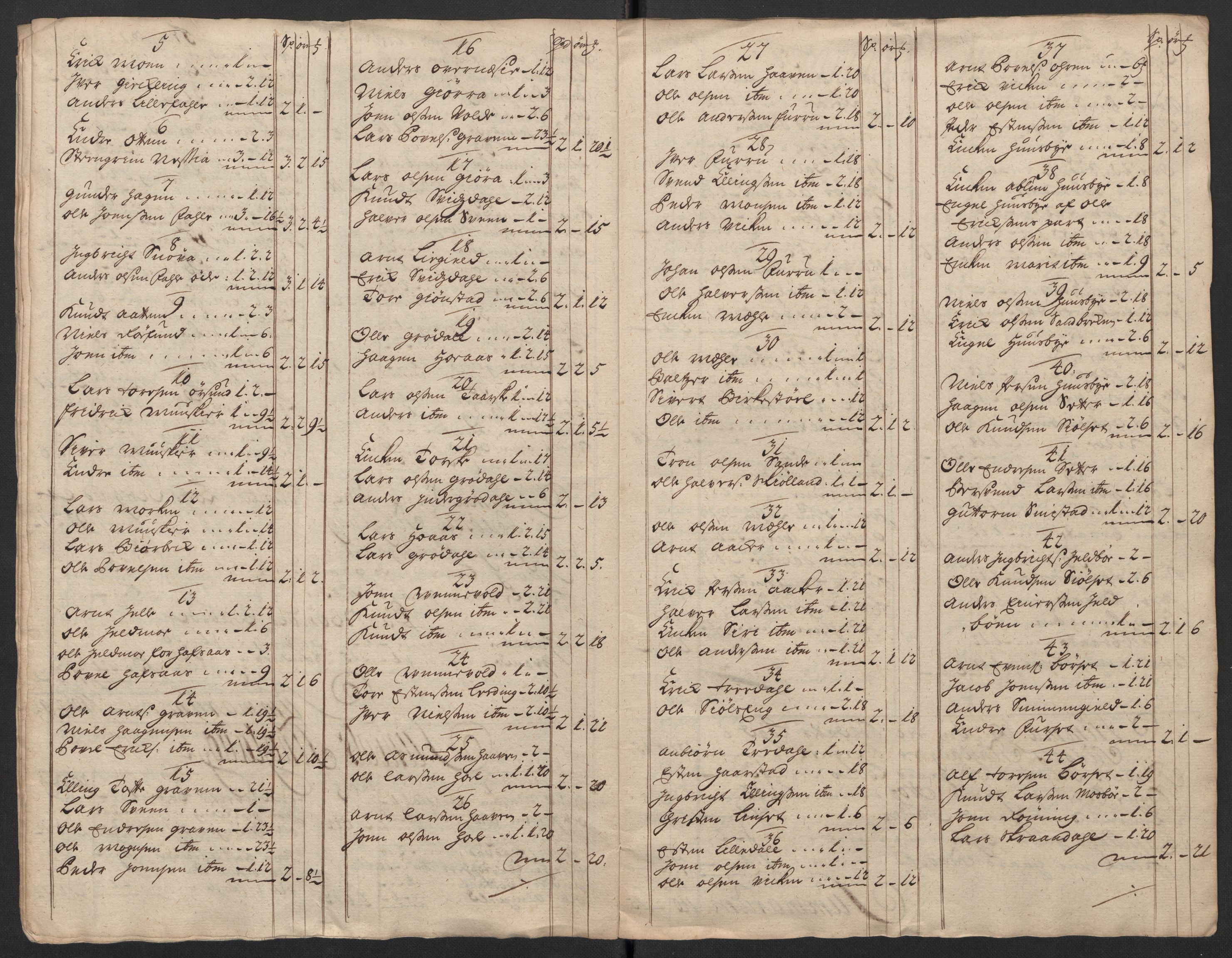 Rentekammeret inntil 1814, Reviderte regnskaper, Fogderegnskap, AV/RA-EA-4092/R56/L3752: Fogderegnskap Nordmøre, 1719, p. 86