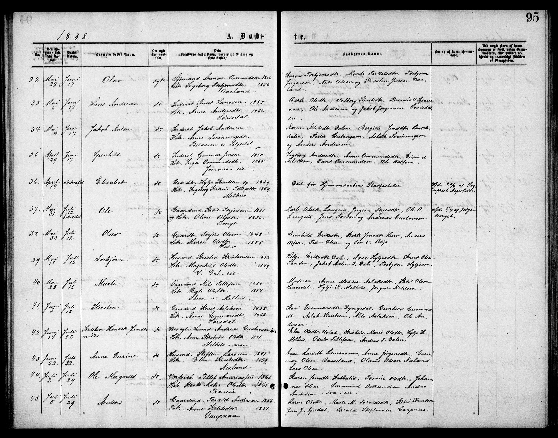 Froland sokneprestkontor, AV/SAK-1111-0013/F/Fb/L0009: Parish register (copy) no. B 9, 1875-1893, p. 95