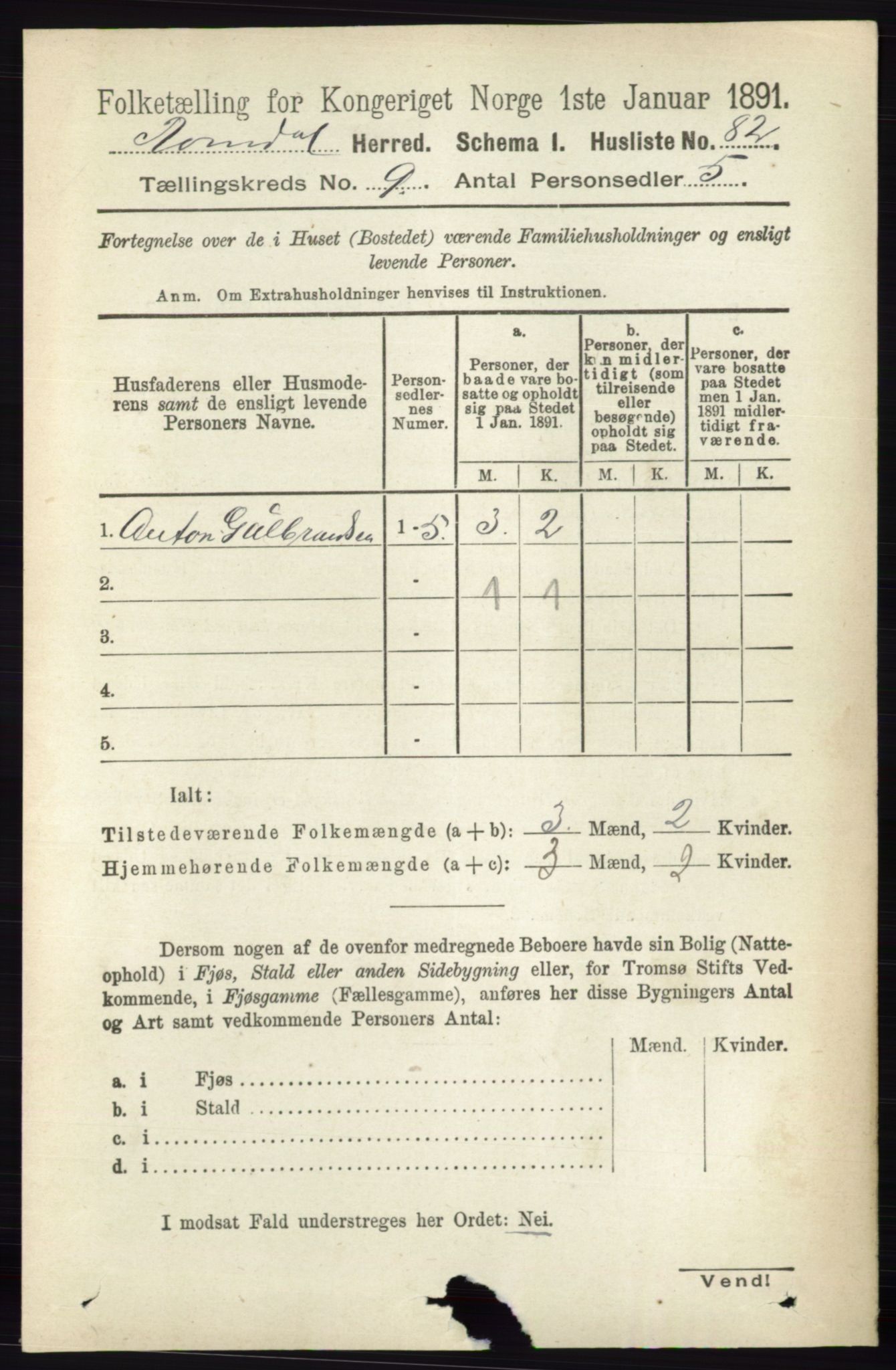 RA, 1891 census for 0416 Romedal, 1891, p. 4317