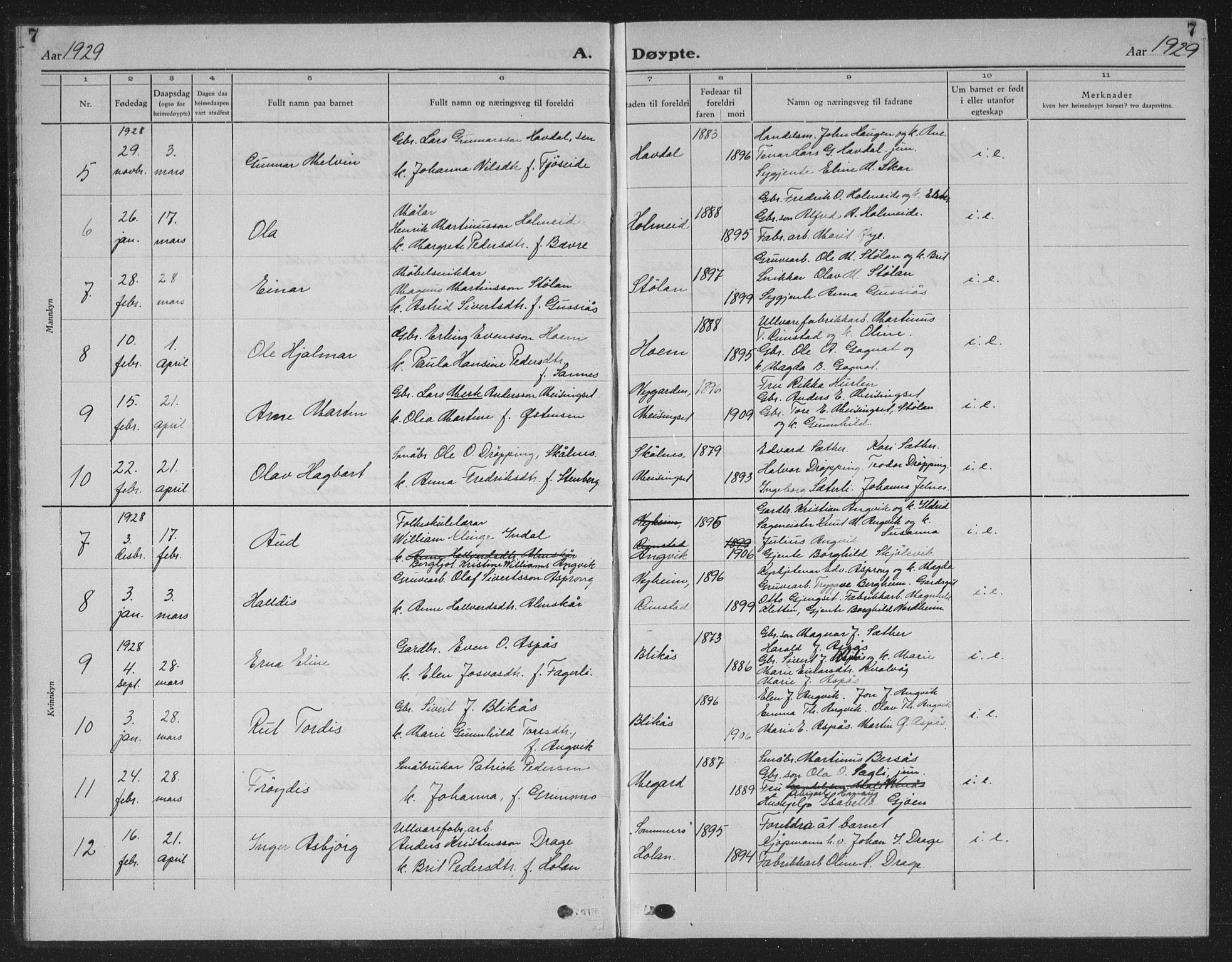 Ministerialprotokoller, klokkerbøker og fødselsregistre - Møre og Romsdal, AV/SAT-A-1454/586/L0995: Parish register (copy) no. 586C06, 1928-1943, p. 7