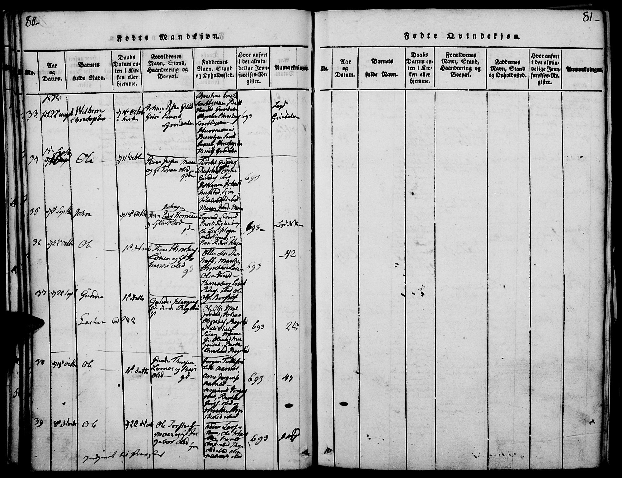 Elverum prestekontor, AV/SAH-PREST-044/H/Ha/Haa/L0007: Parish register (official) no. 7, 1815-1830, p. 80-81