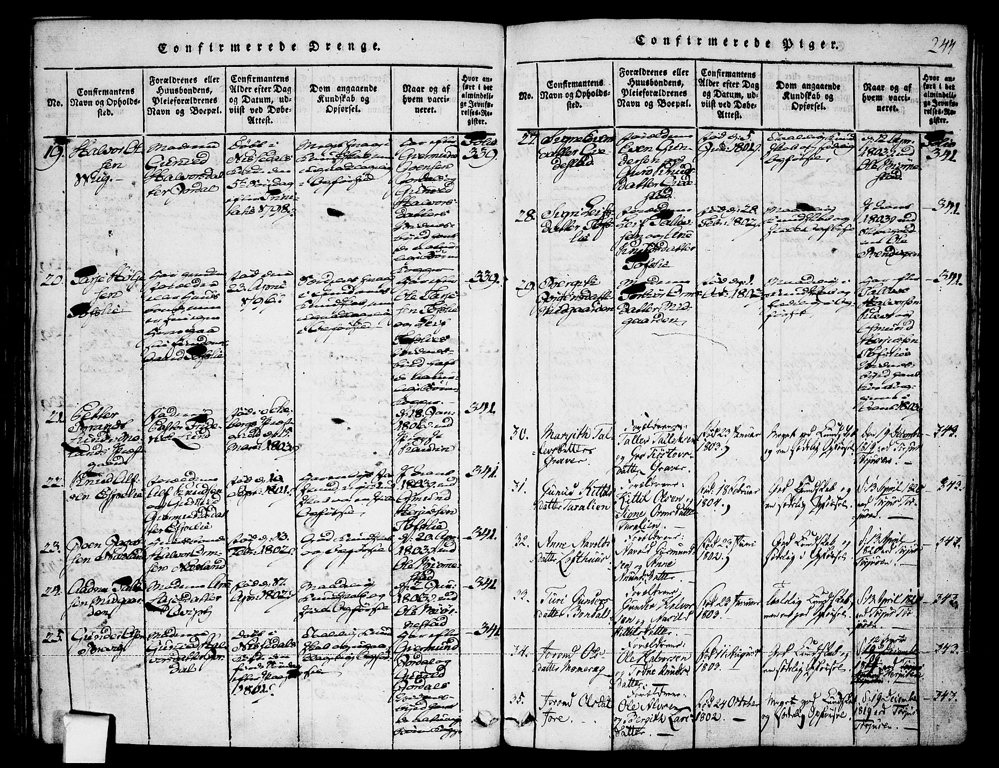 Fyresdal kirkebøker, SAKO/A-263/F/Fa/L0003: Parish register (official) no. I 3, 1815-1840, p. 244