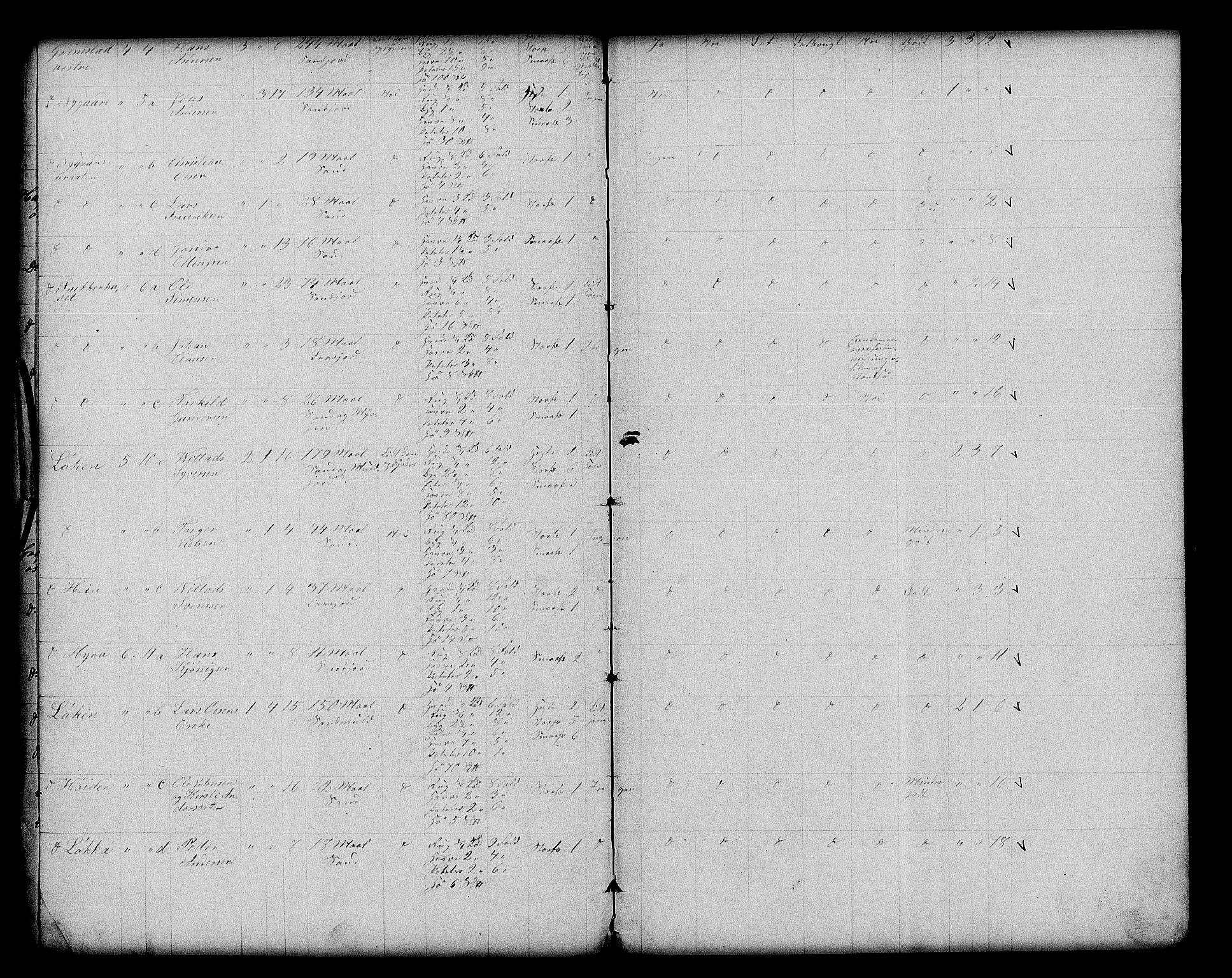 Matrikkelrevisjonen av 1863, AV/RA-S-1530/F/Fe/L0018: Råde, 1863