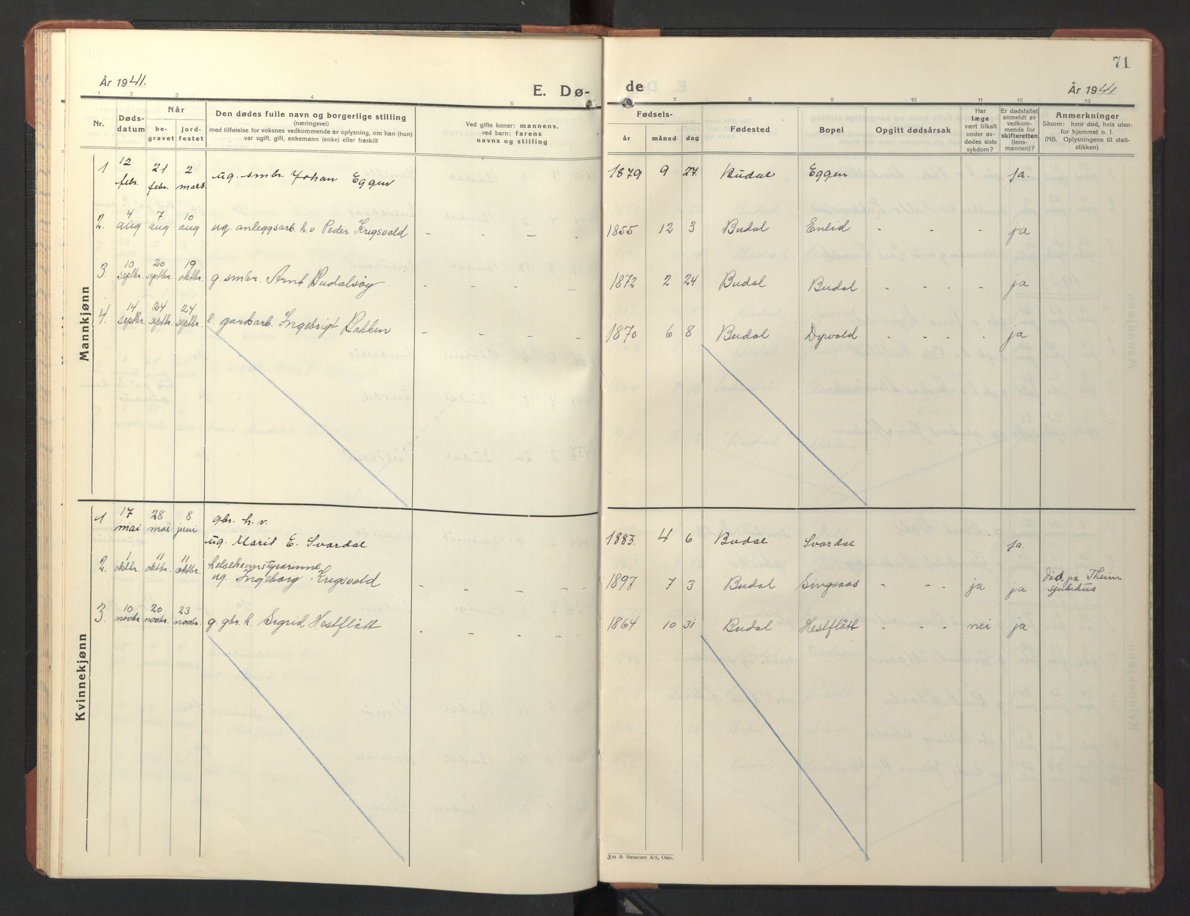 Ministerialprotokoller, klokkerbøker og fødselsregistre - Sør-Trøndelag, SAT/A-1456/690/L1053: Parish register (copy) no. 690C03, 1930-1947, p. 71