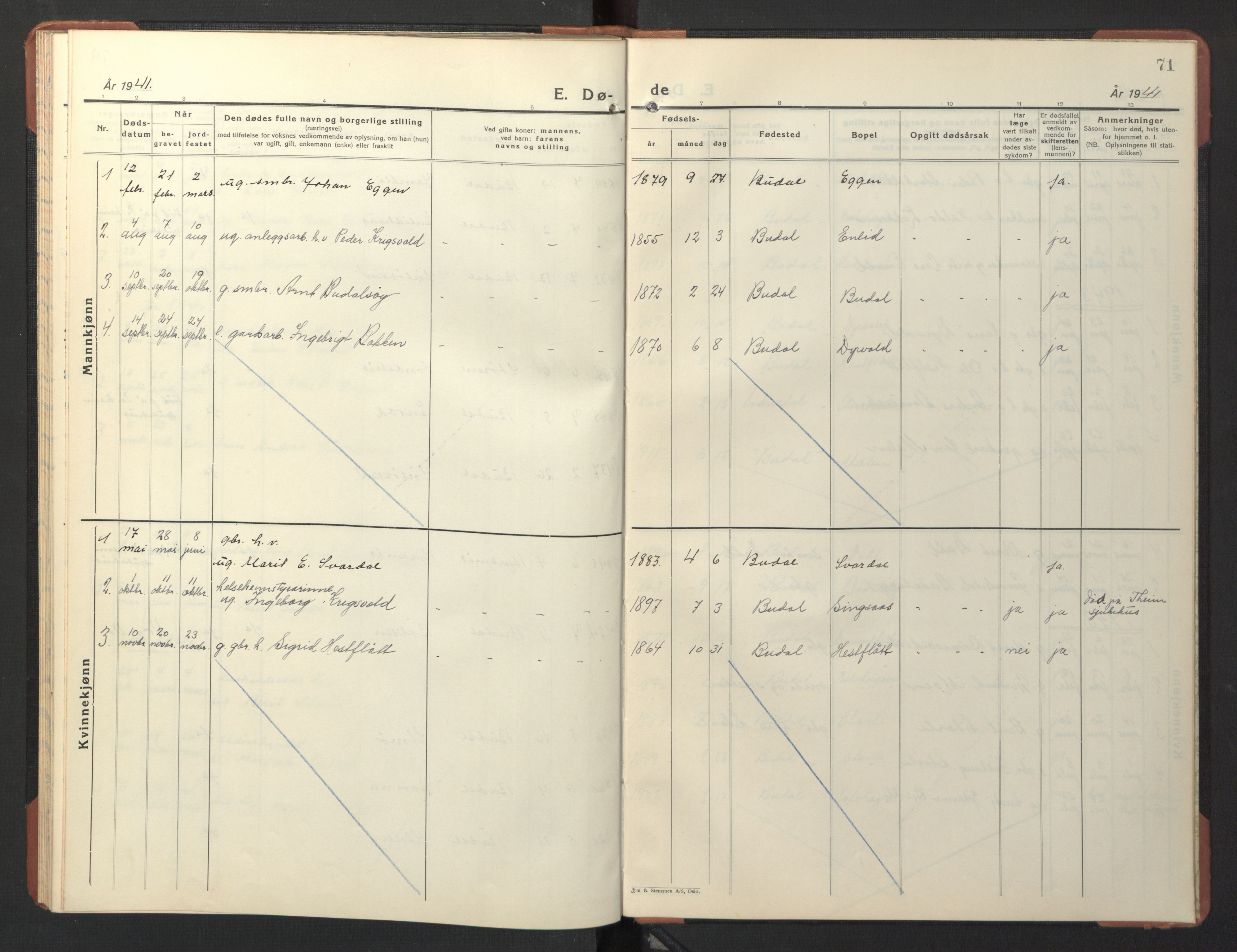 Ministerialprotokoller, klokkerbøker og fødselsregistre - Sør-Trøndelag, AV/SAT-A-1456/690/L1053: Parish register (copy) no. 690C03, 1930-1947, p. 71