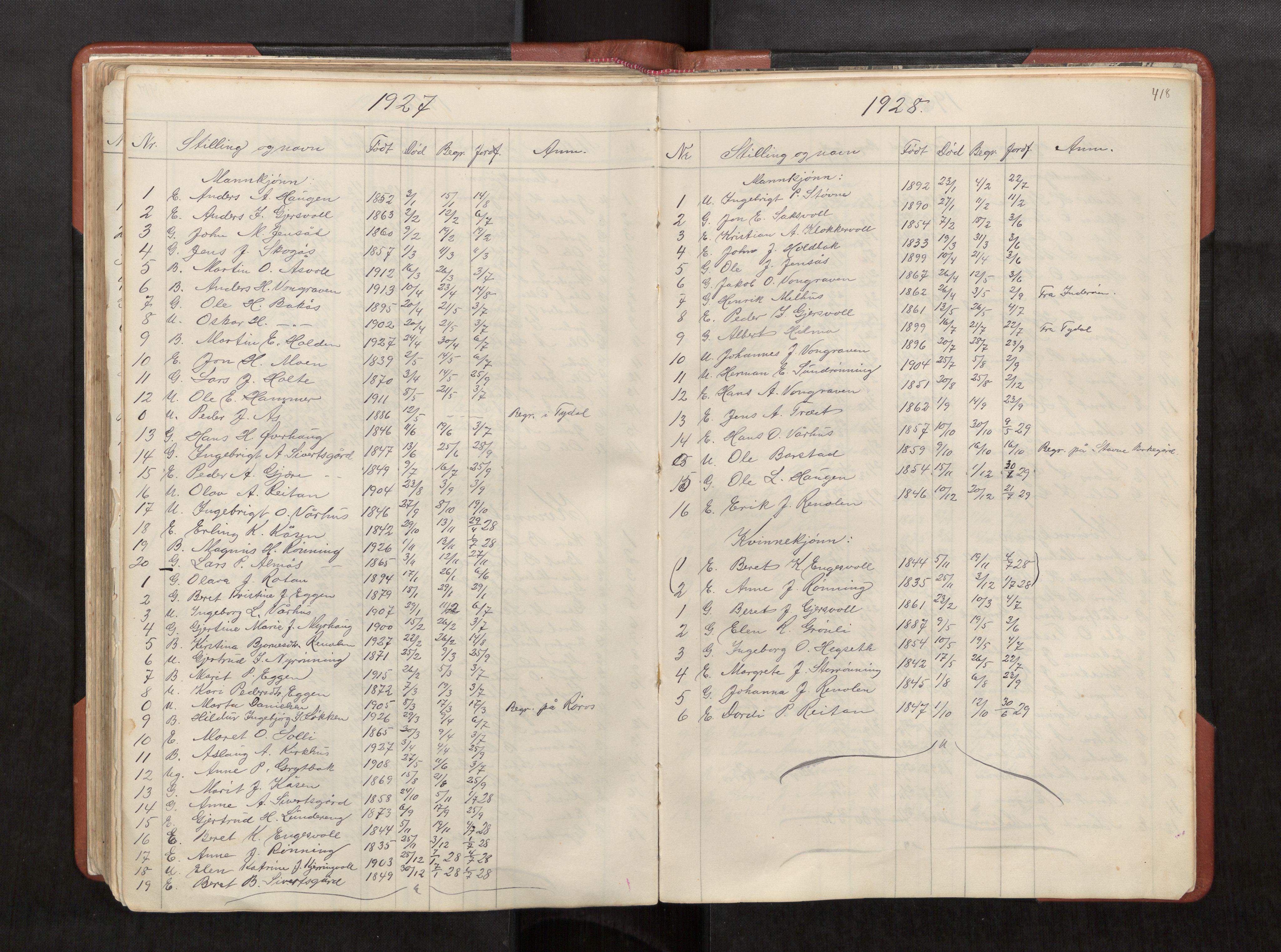 Ministerialprotokoller, klokkerbøker og fødselsregistre - Sør-Trøndelag, SAT/A-1456/686/L0985: Parish register (copy) no. 686C01, 1871-1933, p. 418