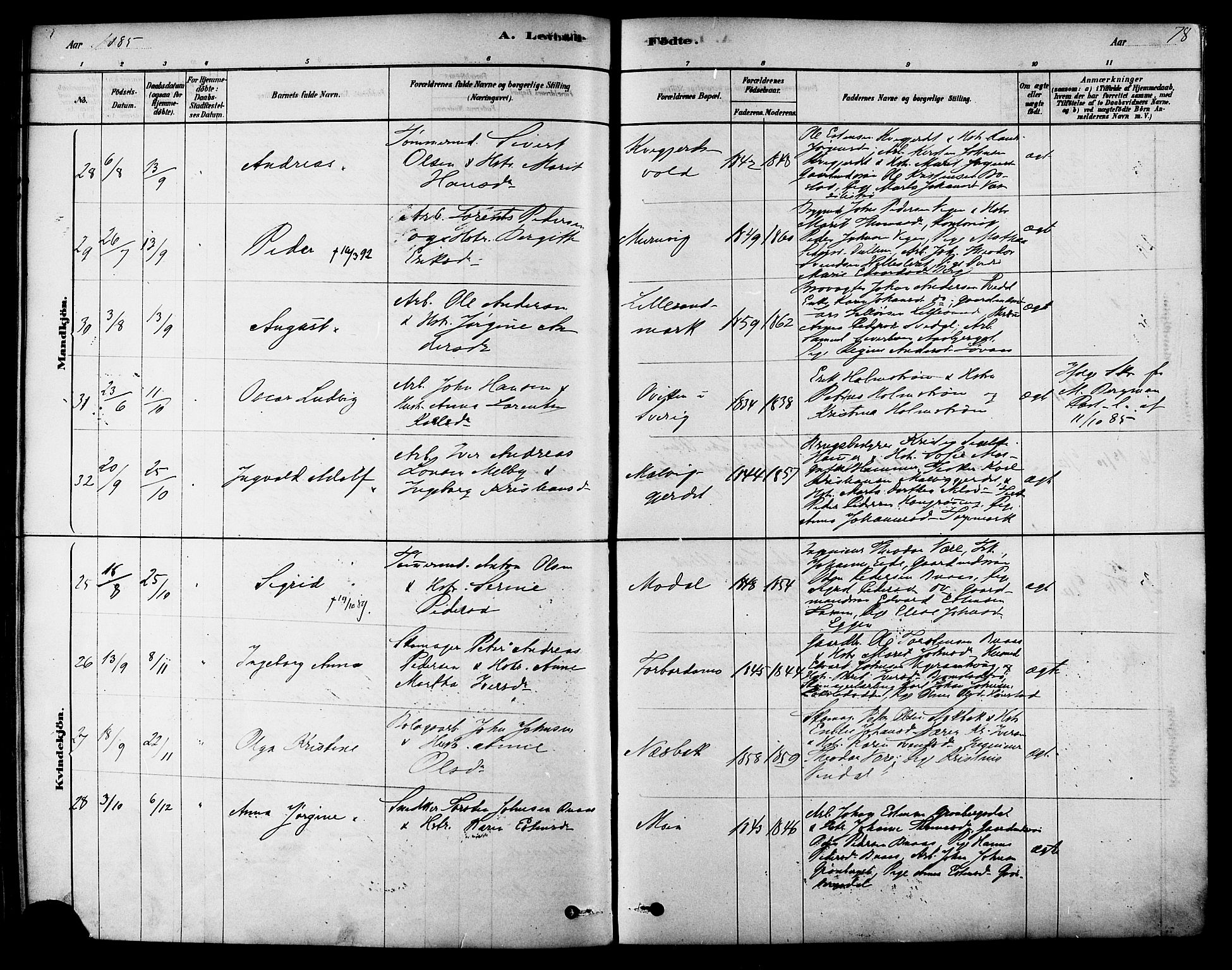 Ministerialprotokoller, klokkerbøker og fødselsregistre - Sør-Trøndelag, AV/SAT-A-1456/616/L0410: Parish register (official) no. 616A07, 1878-1893, p. 78