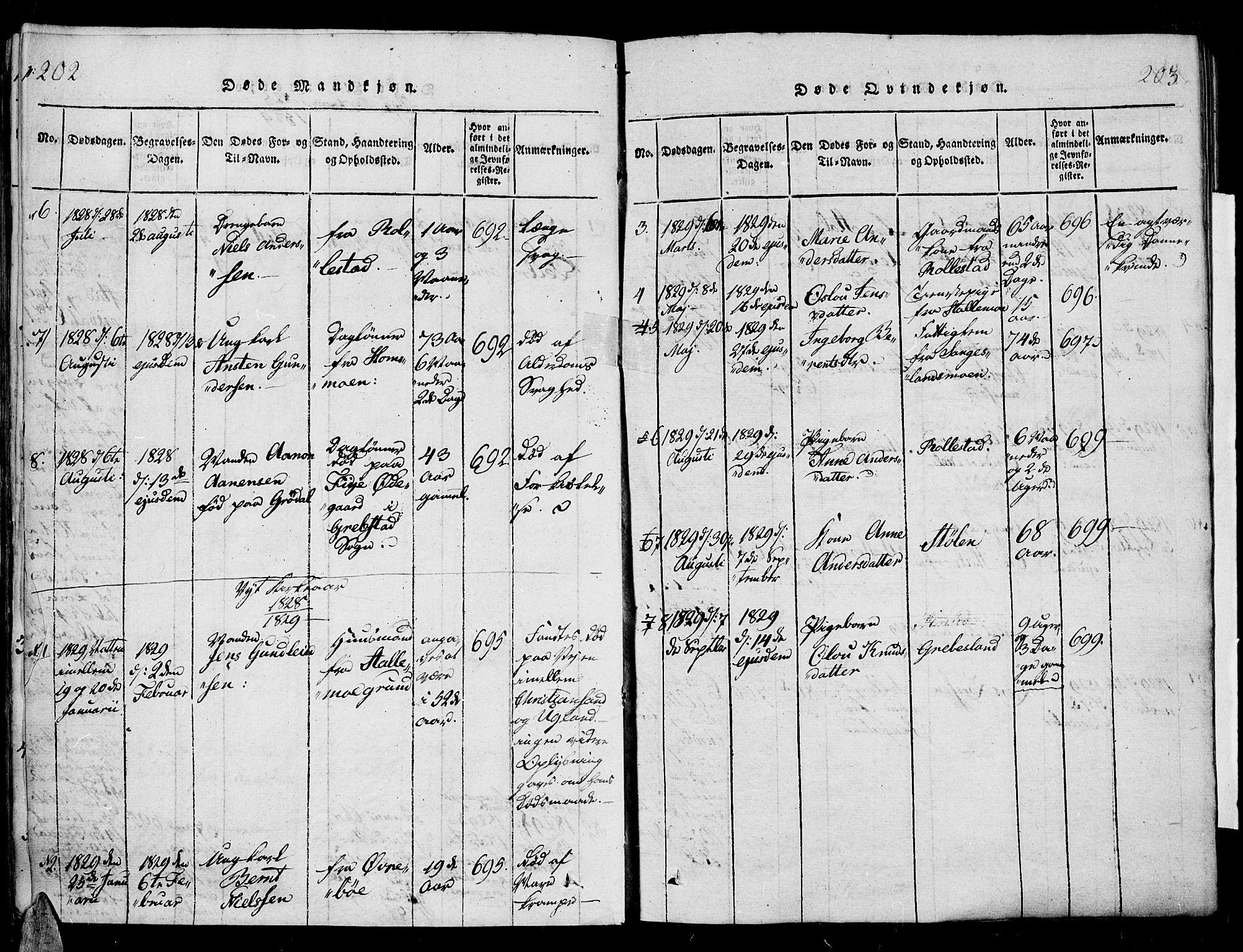 Vennesla sokneprestkontor, AV/SAK-1111-0045/Fa/Fac/L0003: Parish register (official) no. A 3, 1820-1834, p. 202-203