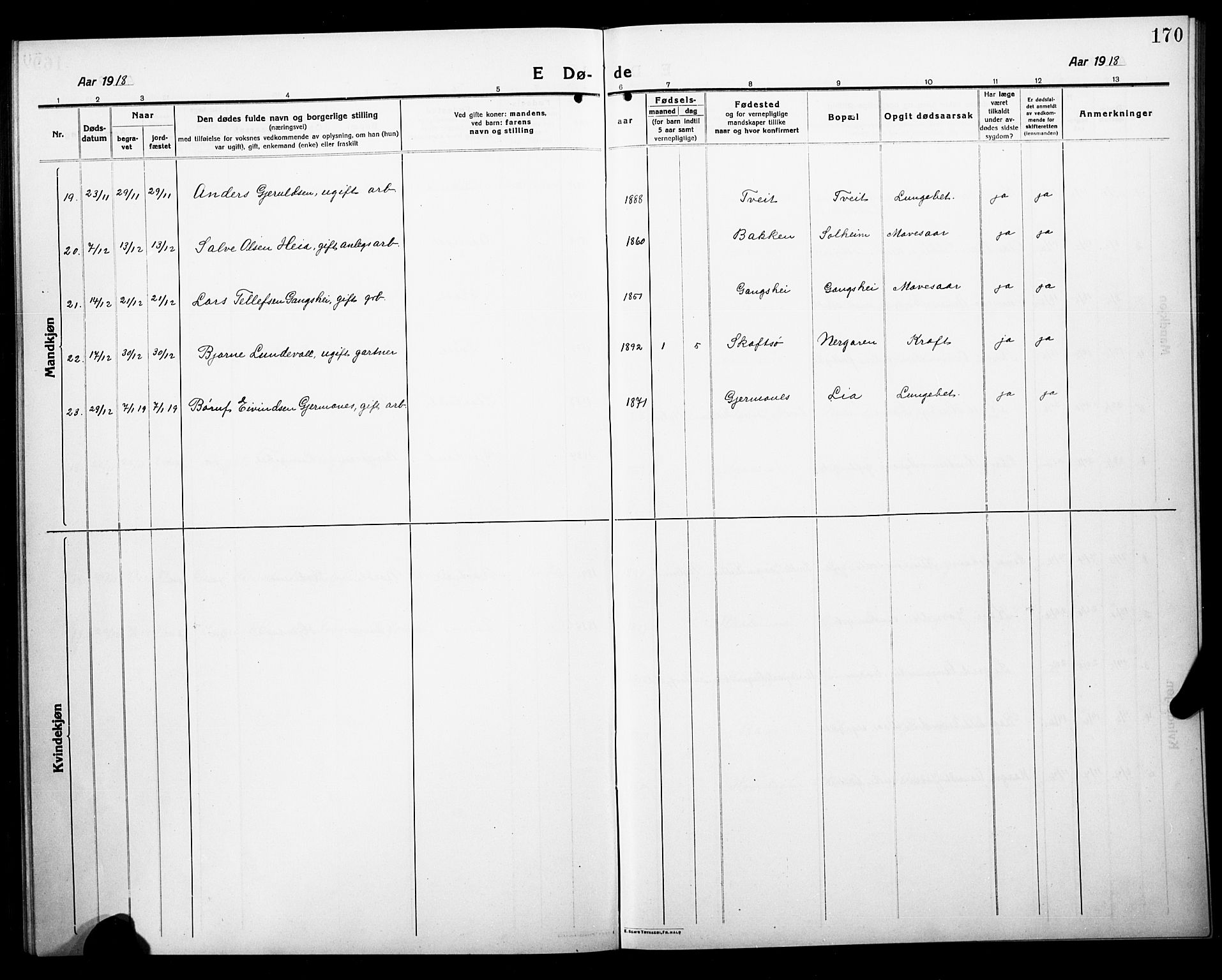 Åmli sokneprestkontor, AV/SAK-1111-0050/F/Fb/Fbc/L0006: Parish register (copy) no. B 6, 1915-1929, p. 170