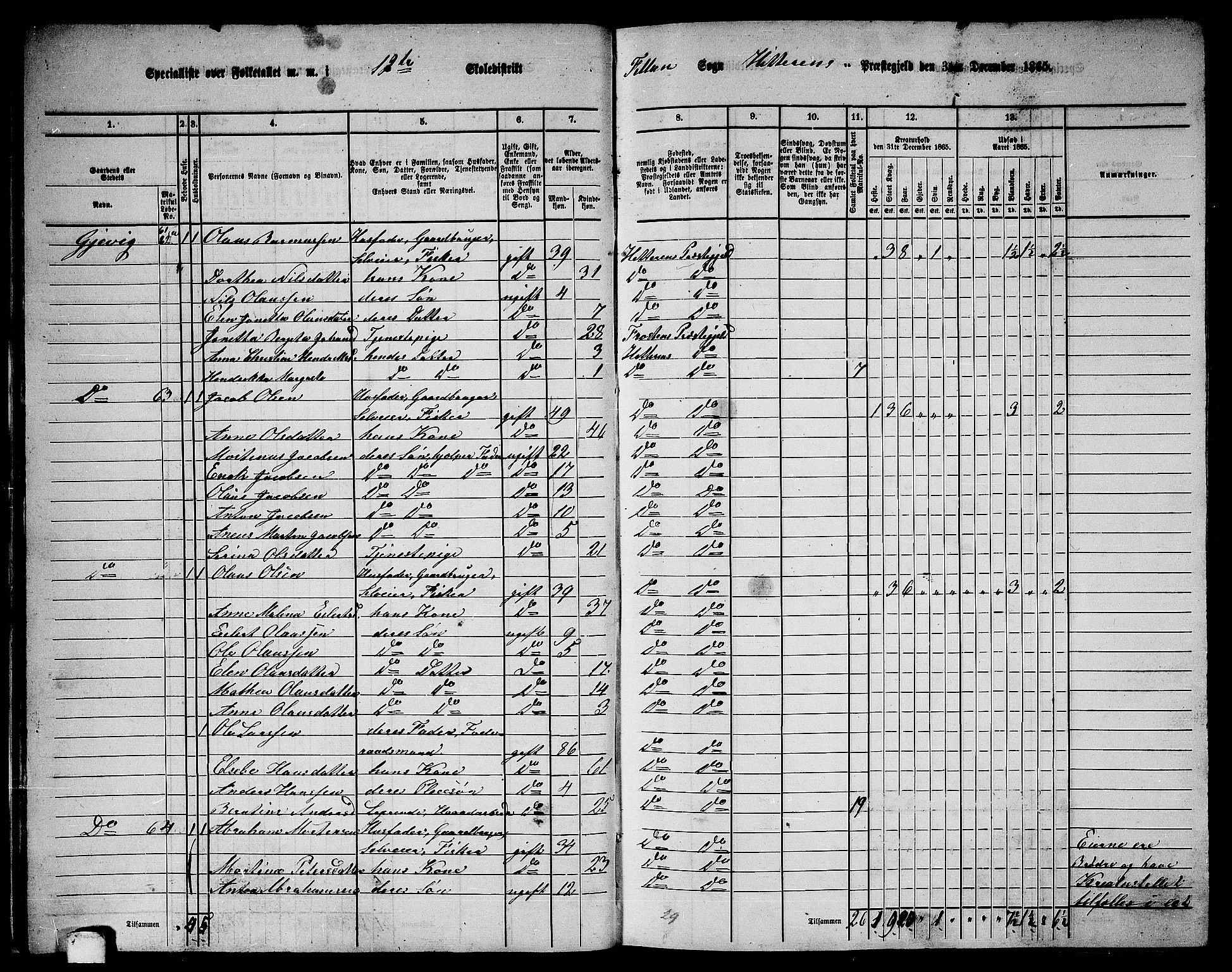 RA, 1865 census for Hitra, 1865, p. 27