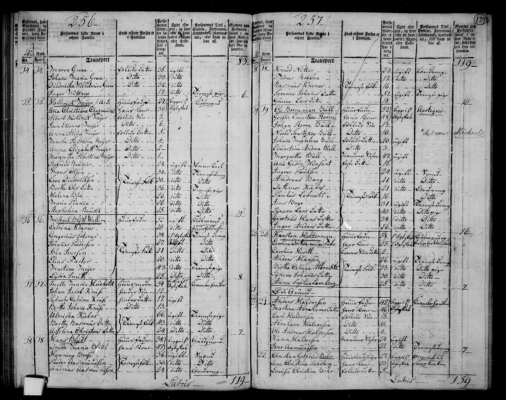 RA, 1801 census for 1301 Bergen, 1801, p. 128b-129a