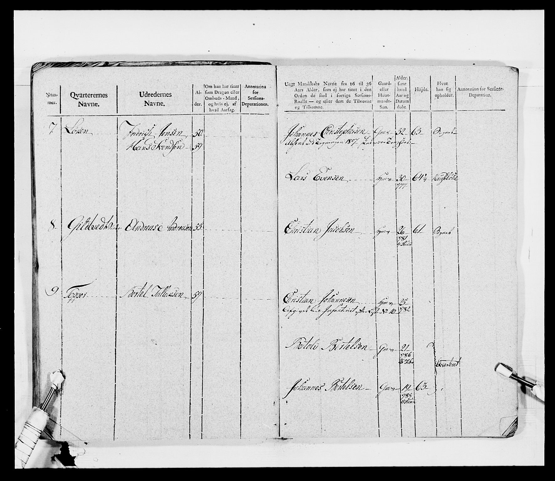 Generalitets- og kommissariatskollegiet, Det kongelige norske kommissariatskollegium, AV/RA-EA-5420/E/Eh/L0011: Smålenske dragonregiment, 1795-1807, p. 606