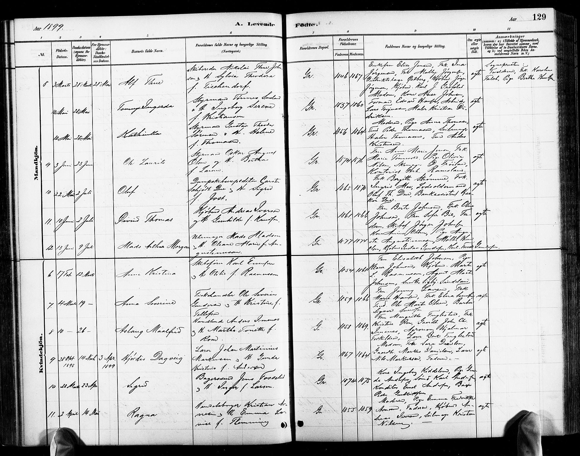Grimstad sokneprestkontor, SAK/1111-0017/F/Fb/L0001: Parish register (copy) no. B 1, 1881-1922, p. 129