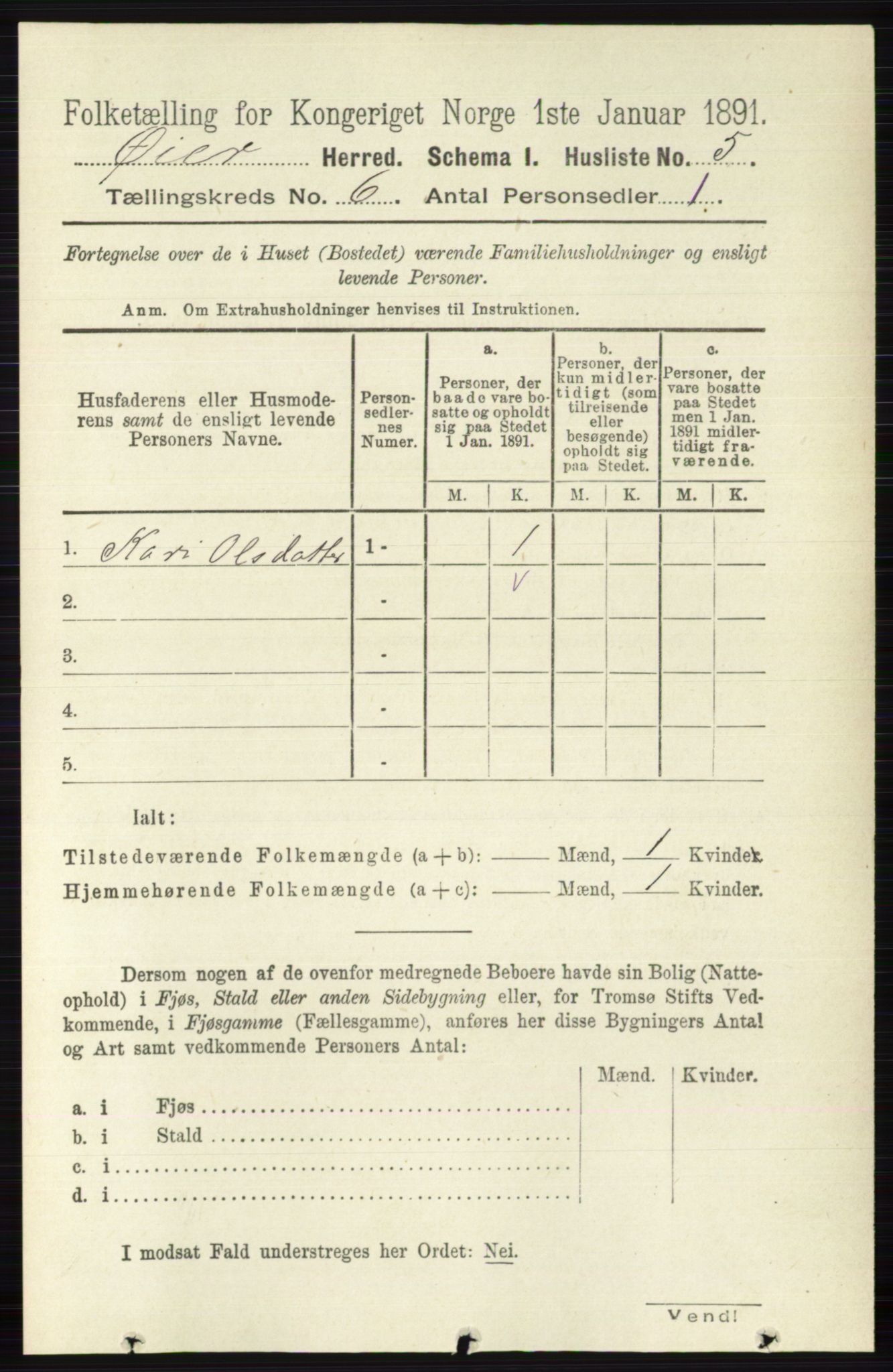 RA, 1891 census for 0521 Øyer, 1891, p. 1935