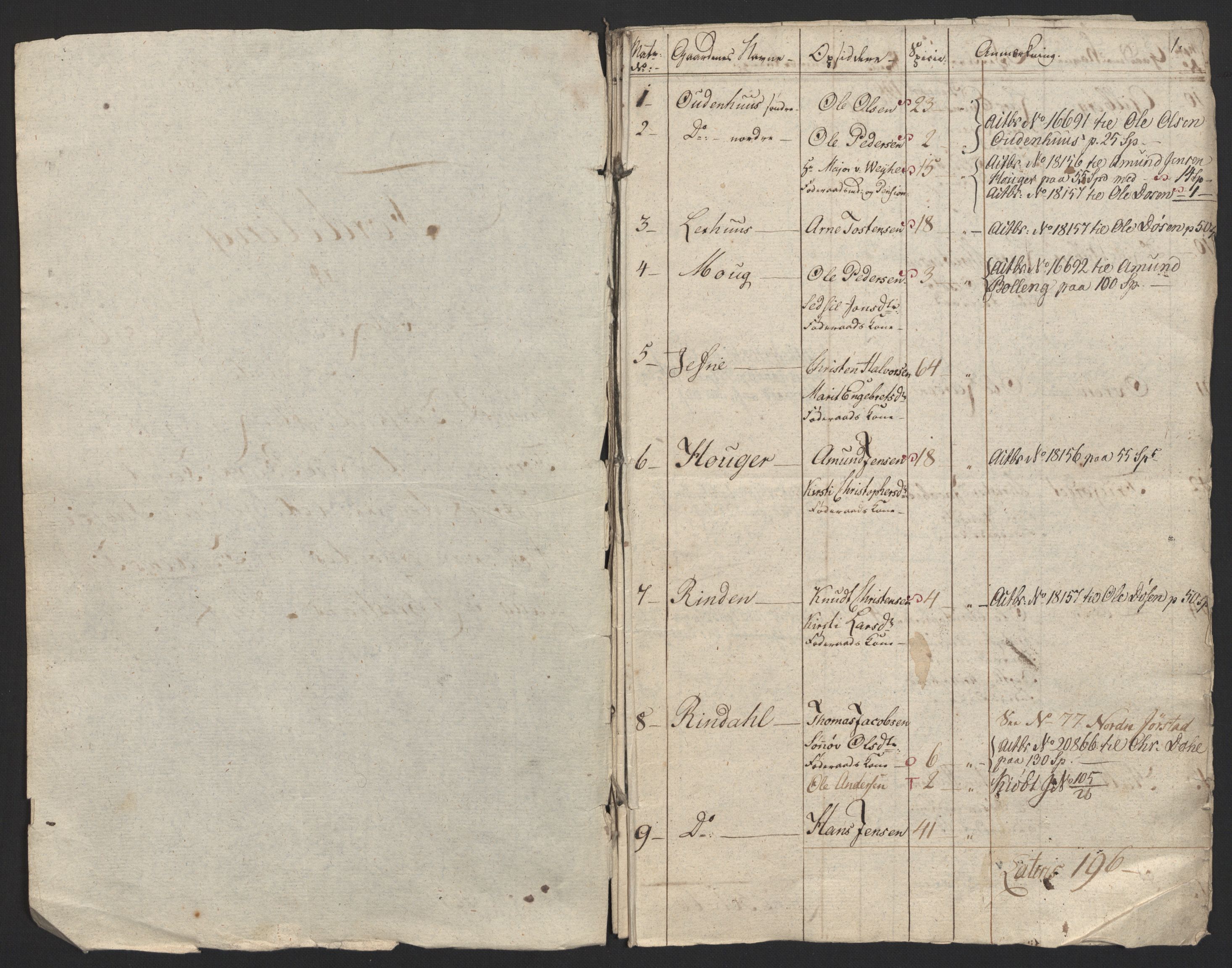 Sølvskatten 1816, NOBA/SOLVSKATTEN/A/L0013: Bind 14: Toten fogderi, 1816, p. 132
