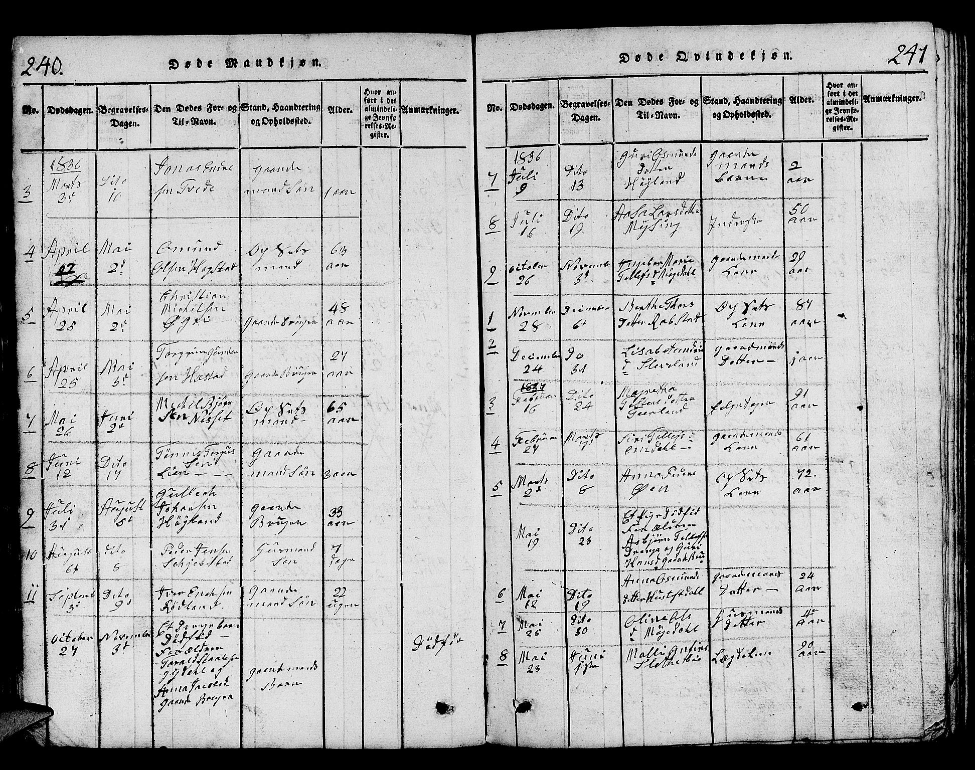 Helleland sokneprestkontor, SAST/A-101810: Parish register (copy) no. B 1, 1815-1841, p. 240-241