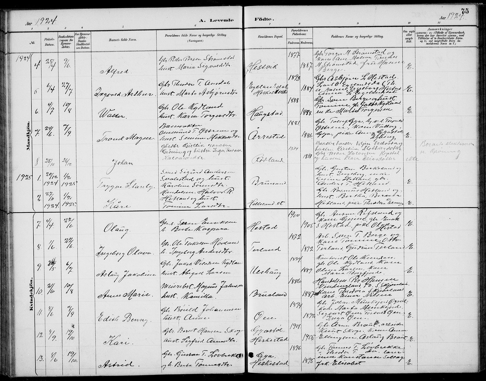 Helleland sokneprestkontor, AV/SAST-A-101810: Parish register (copy) no. B 4, 1887-1941, p. 75