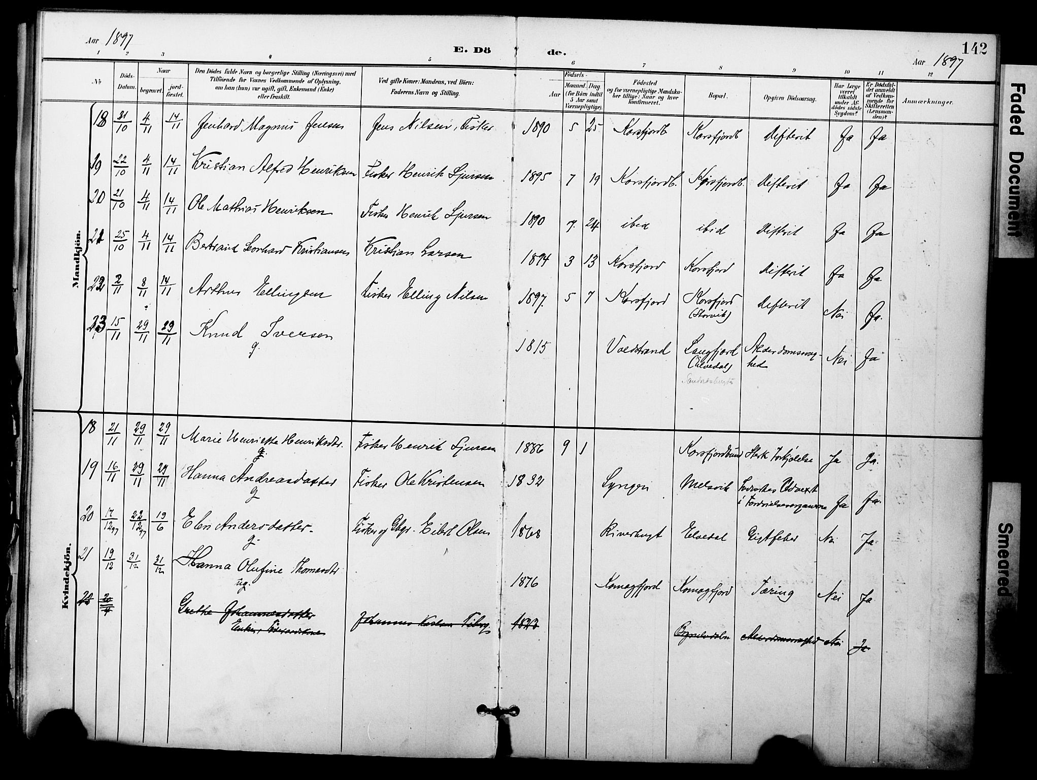 Talvik sokneprestkontor, SATØ/S-1337/H/Ha/L0014kirke: Parish register (official) no. 14, 1897-1905, p. 142
