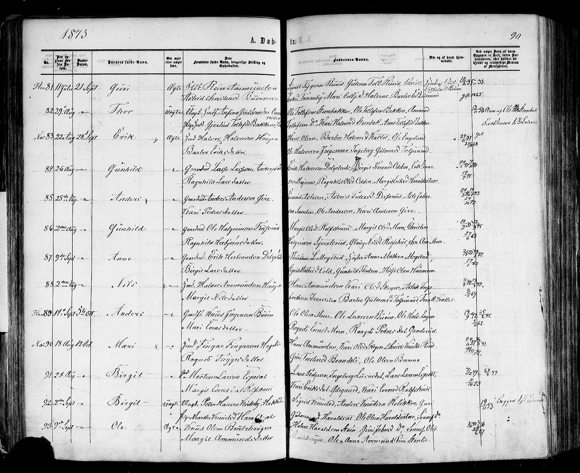 Nes kirkebøker, AV/SAKO-A-236/F/Fa/L0010: Parish register (official) no. 10, 1864-1880, p. 90