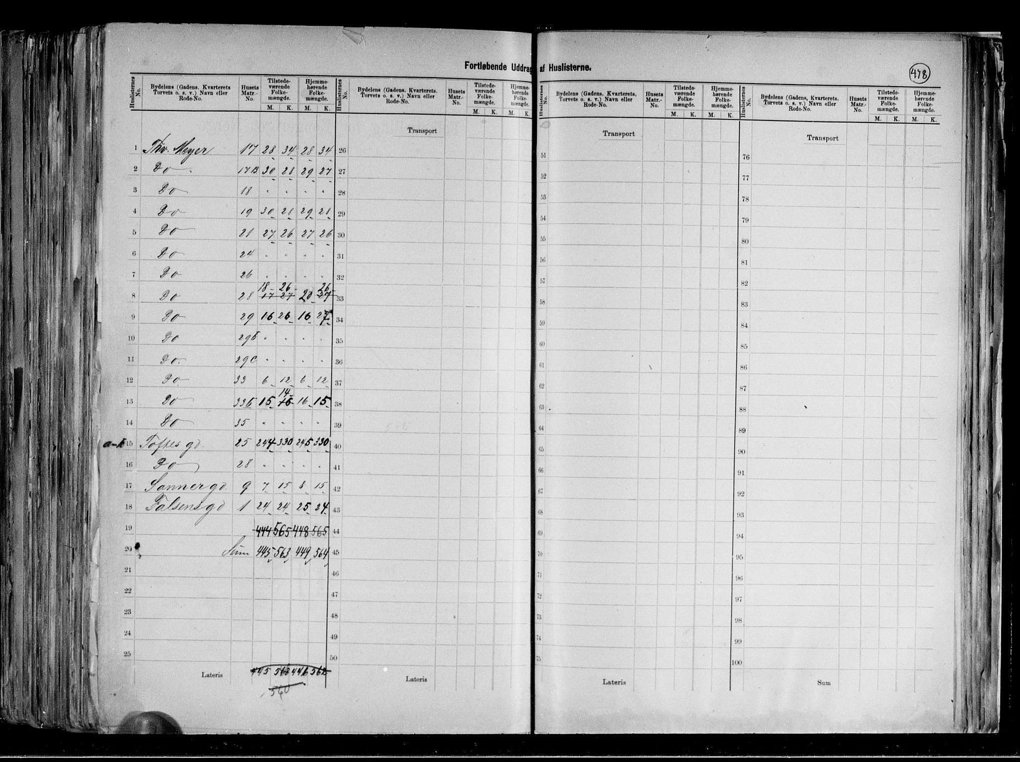 RA, 1891 census for 0301 Kristiania, 1891, p. 122873