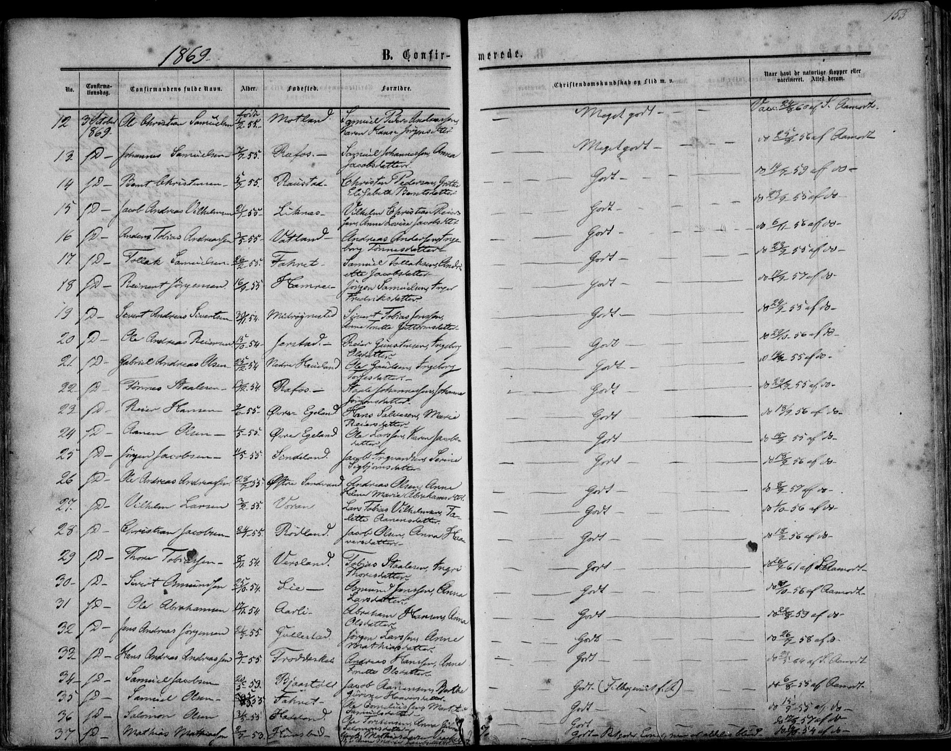 Kvinesdal sokneprestkontor, AV/SAK-1111-0026/F/Fa/Fab/L0006: Parish register (official) no. A 6, 1857-1869, p. 153