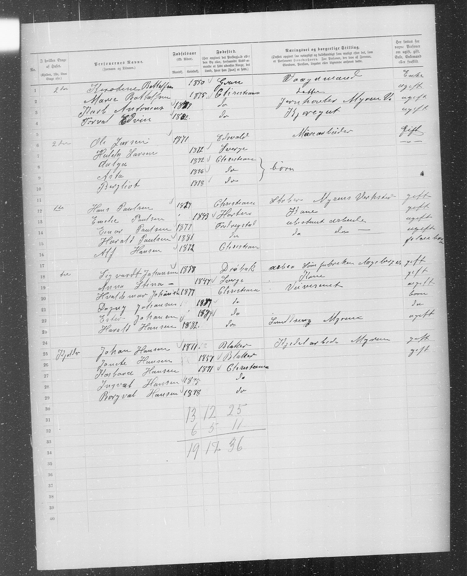 OBA, Municipal Census 1899 for Kristiania, 1899, p. 585