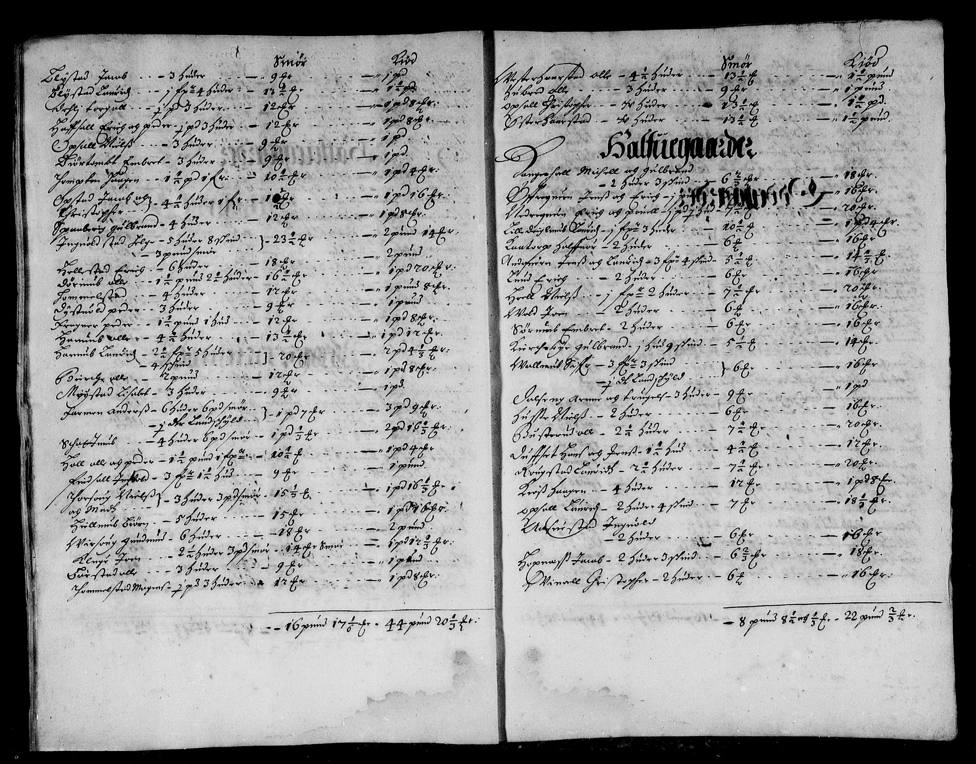 Rentekammeret inntil 1814, Reviderte regnskaper, Stiftamtstueregnskaper, Landkommissariatet på Akershus og Akershus stiftamt, AV/RA-EA-5869/R/Rb/L0102: Akershus stiftamt, 1674