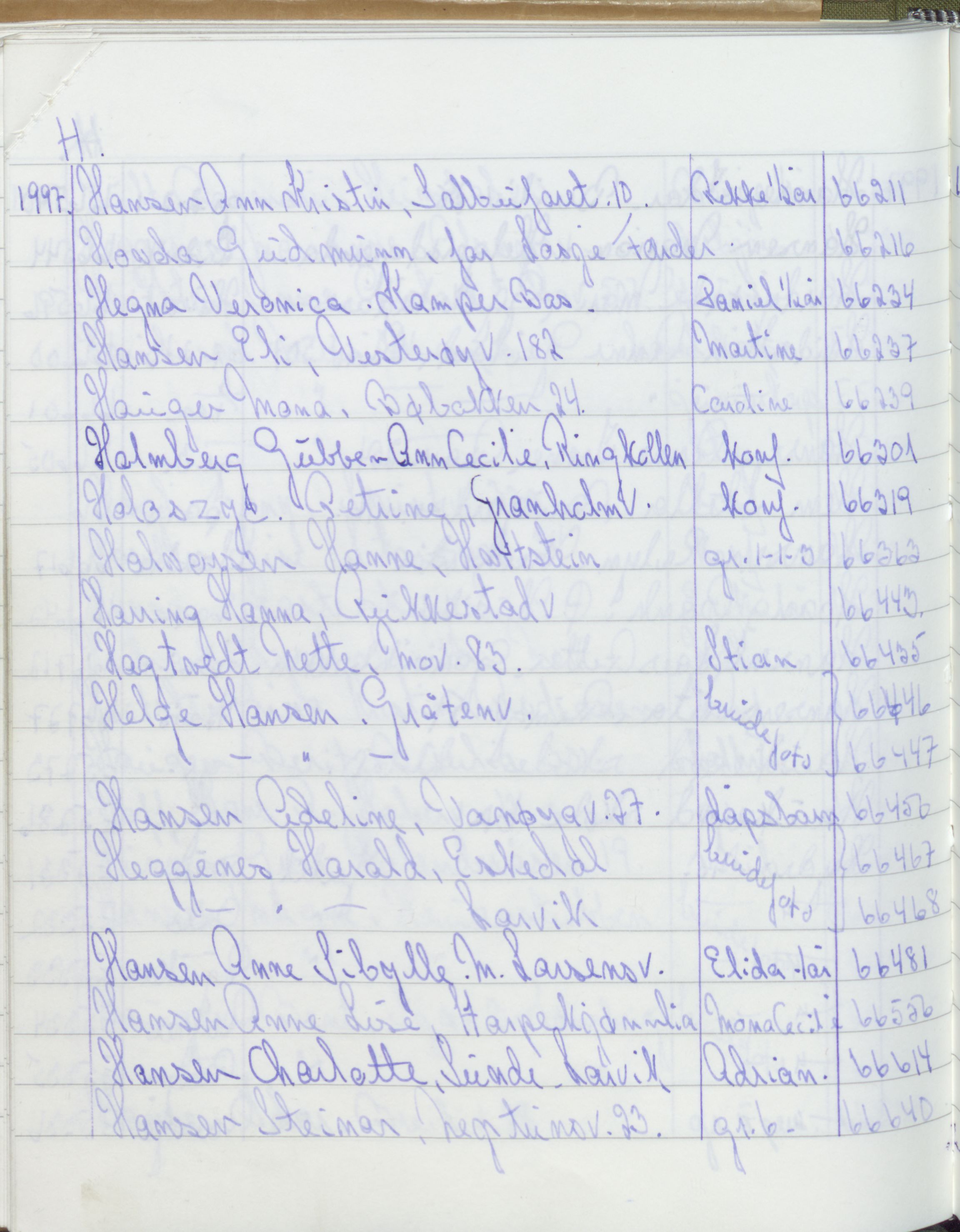Pa 1494 - Jørgensen, Antonius. Fotograf, VEMU/A-2760/F/Fa, 1927-2004, p. 3682