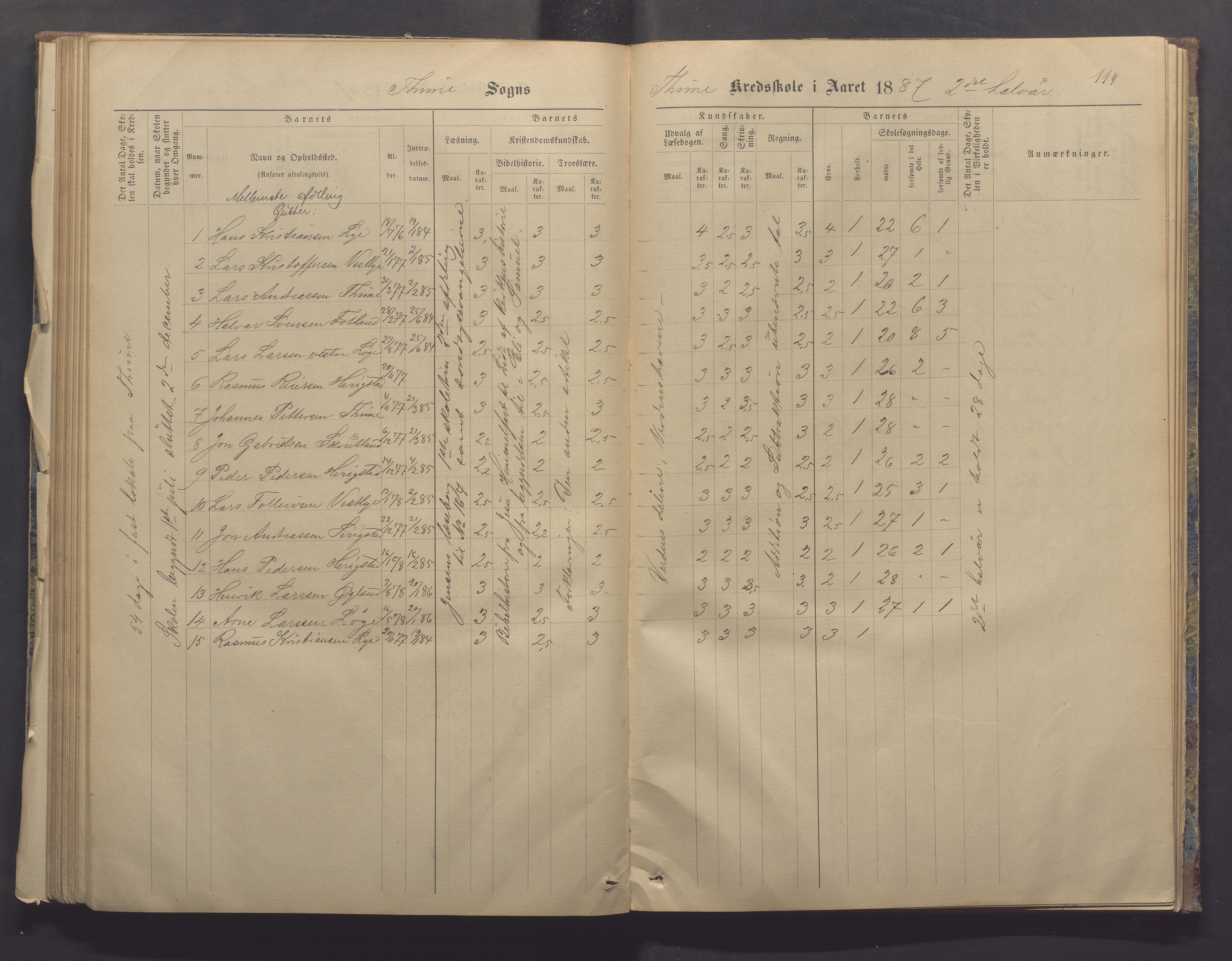 Time kommune - Time/Vestly skole, IKAR/K-100804/H/L0004: Skoleprotokoll, 1876-1890, p. 114