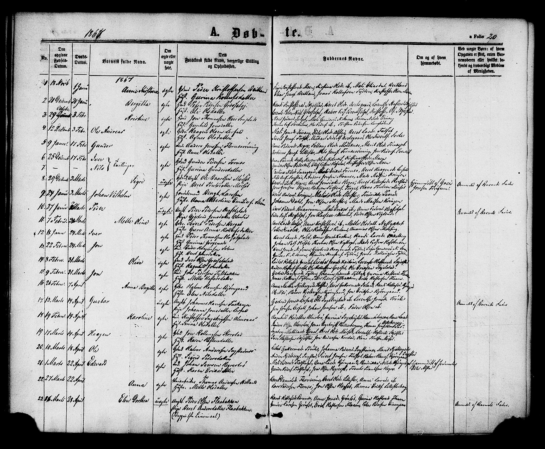 Ministerialprotokoller, klokkerbøker og fødselsregistre - Nord-Trøndelag, SAT/A-1458/703/L0029: Parish register (official) no. 703A02, 1863-1879, p. 20